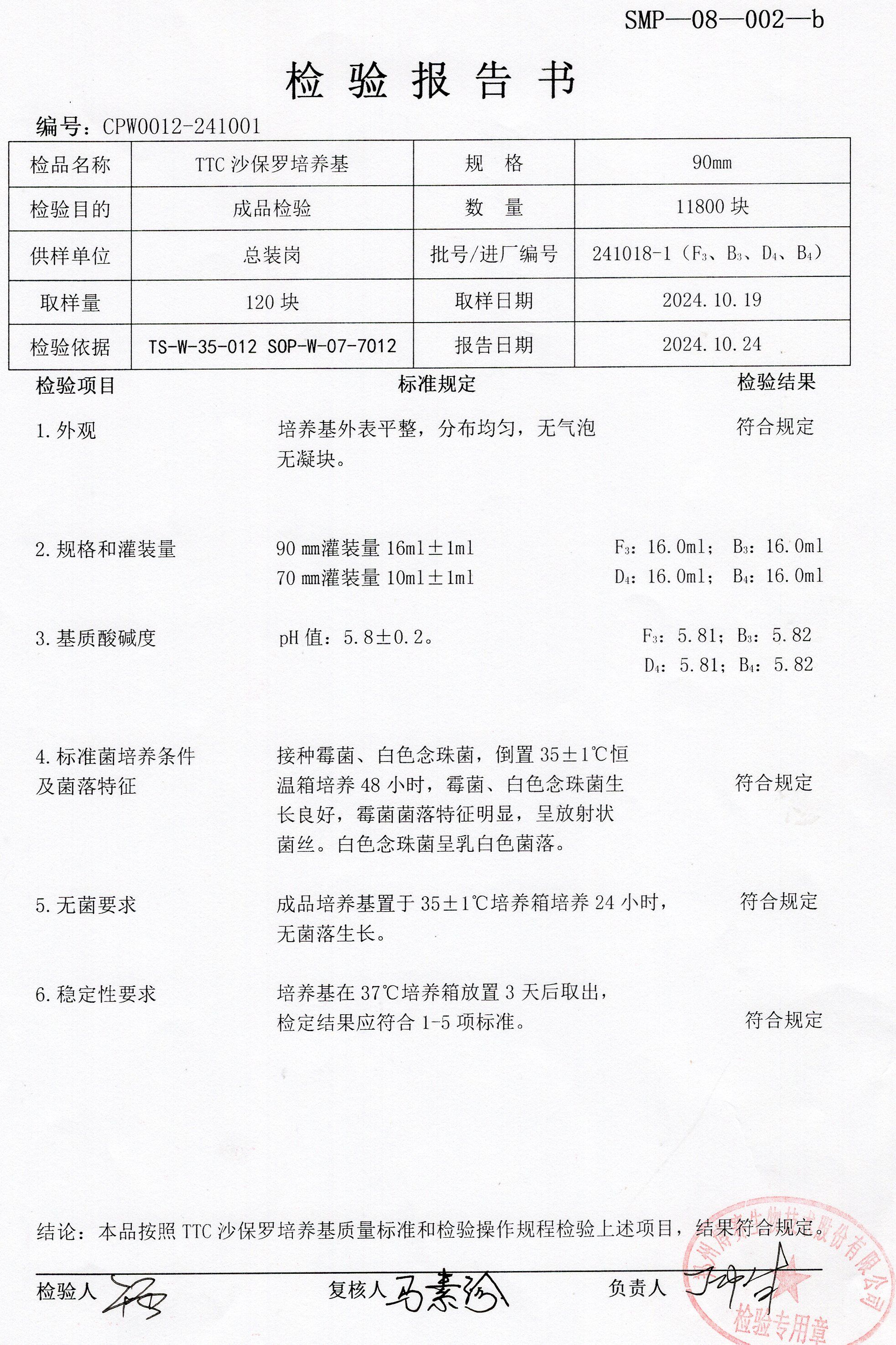 TTC沙保羅培養(yǎng)基  90mm  241018-1.jpg