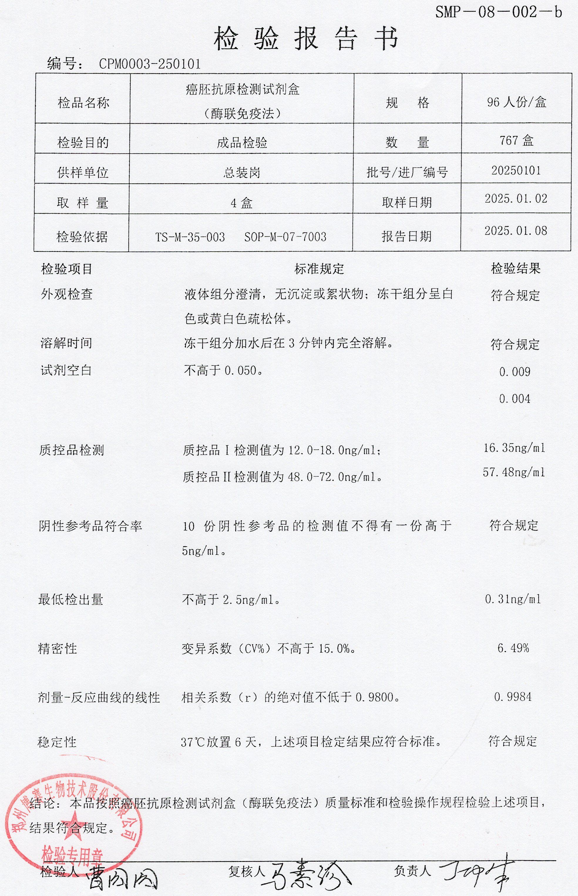癌胚抗原檢測試劑盒（酶聯(lián)免疫法）  96T  20250101.jpg