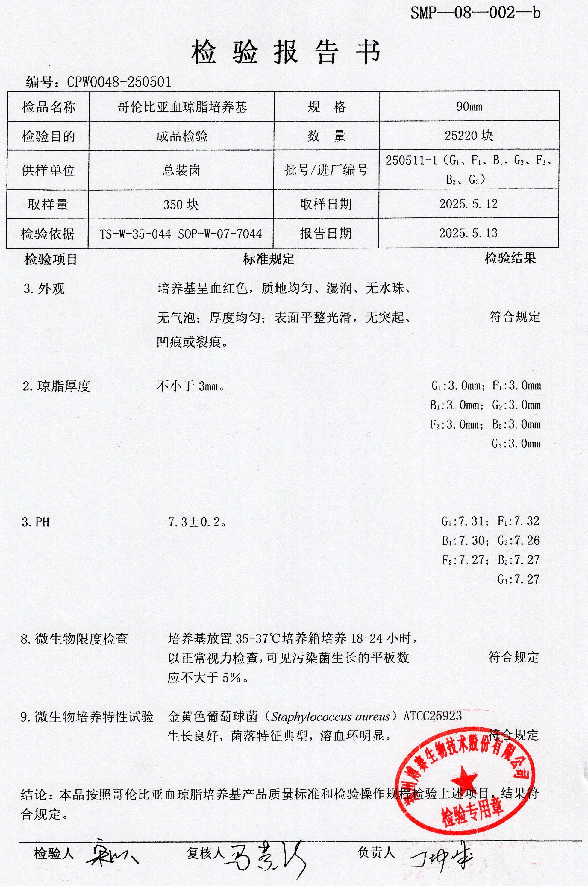哥倫比亞血瓊脂培養(yǎng)基  90mm  250511-1.jpg