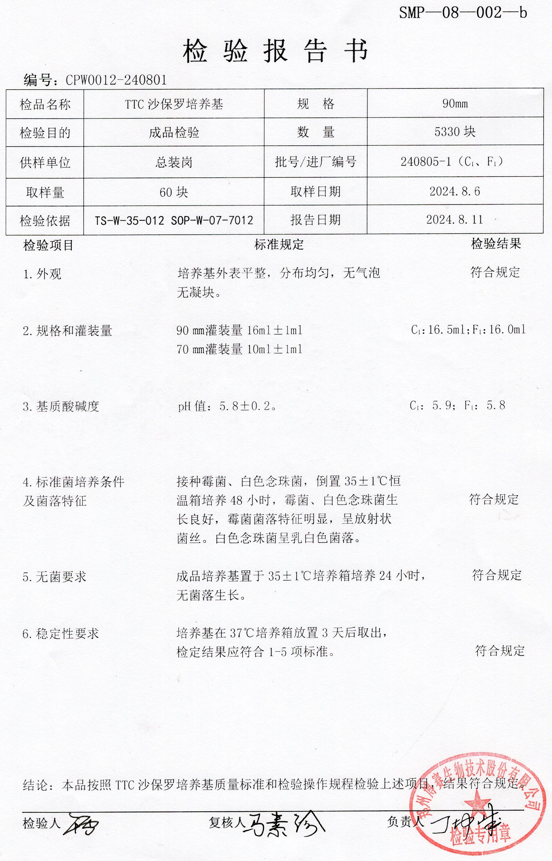 TTC沙保羅培養(yǎng)基  90mm  240805-1.jpg