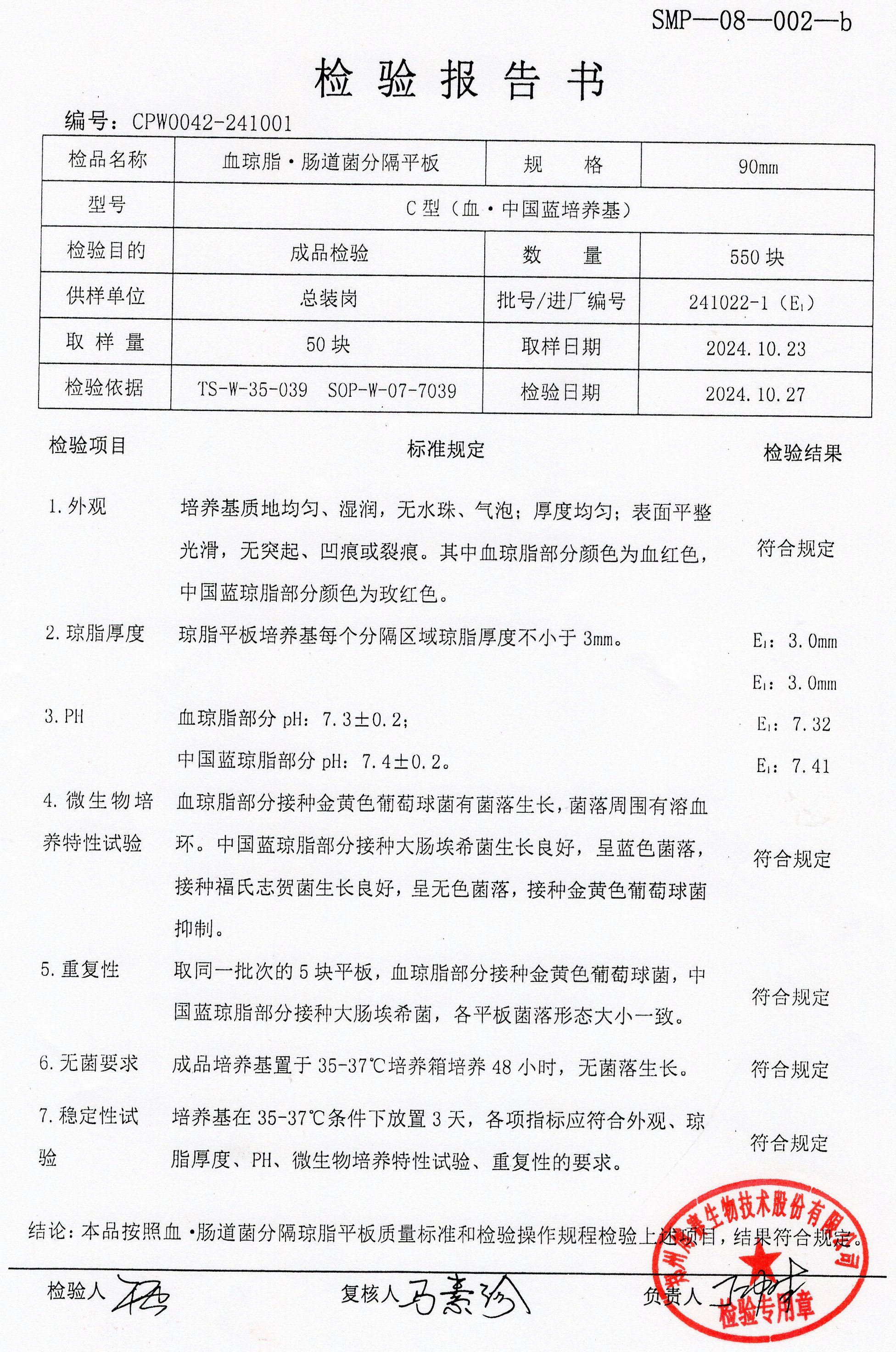 血瓊脂  腸道菌分隔平板（C型）  90mm  241022-1.jpg