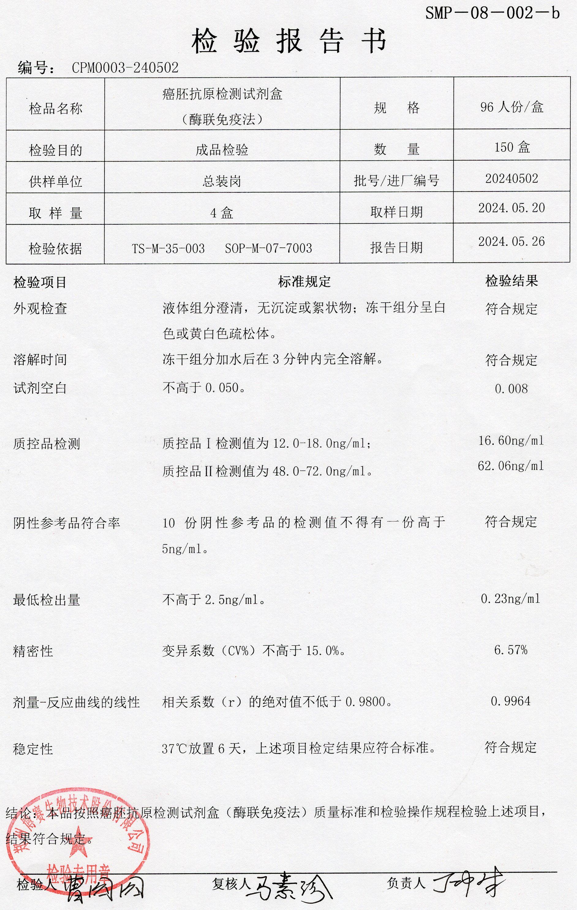 癌胚抗原檢測試劑盒  96T  20240502.jpg