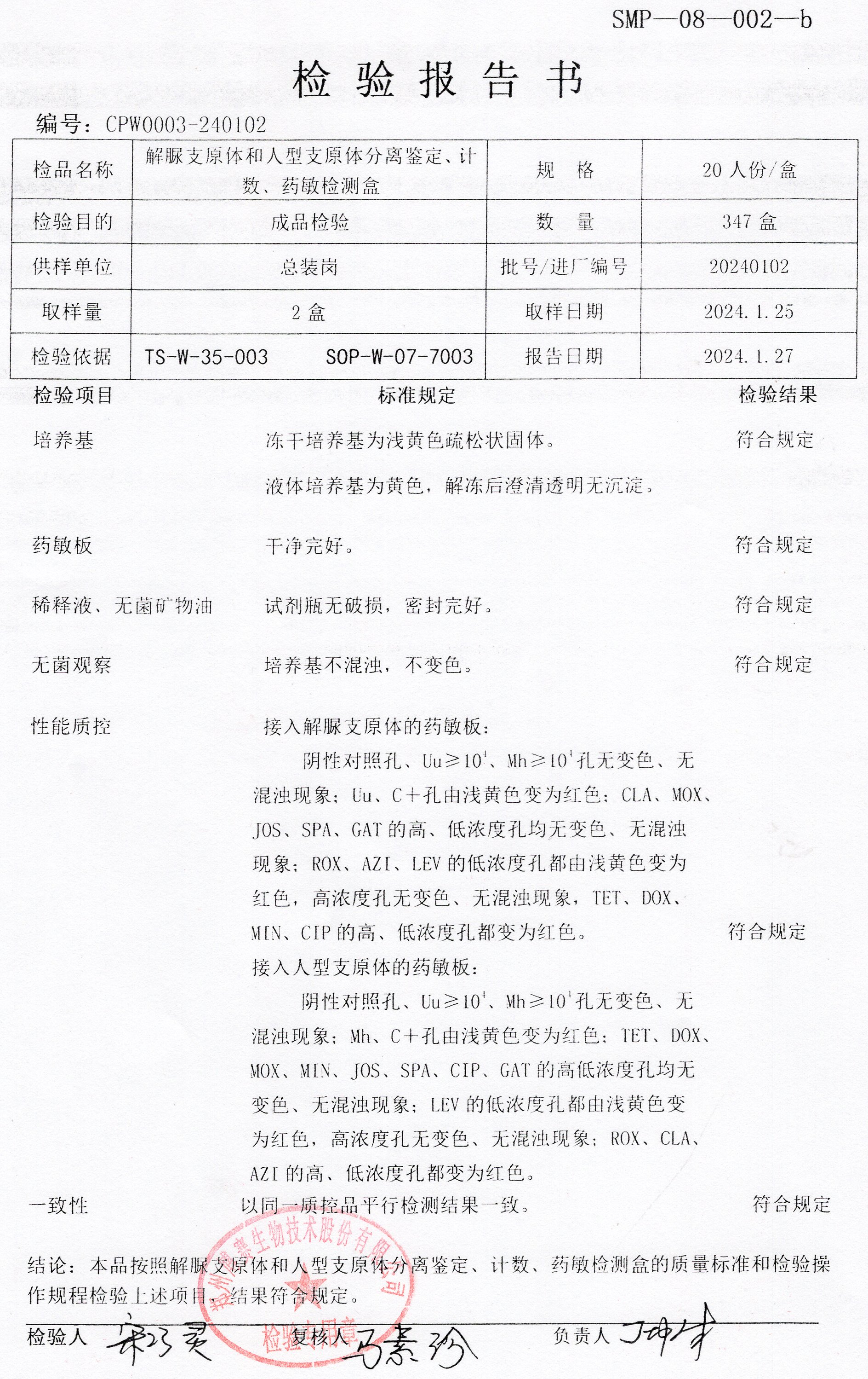 解脲支原體和人型支原體分離鑒定、計(jì)數(shù)、藥敏檢測(cè)盒  20T  20240102.jpg