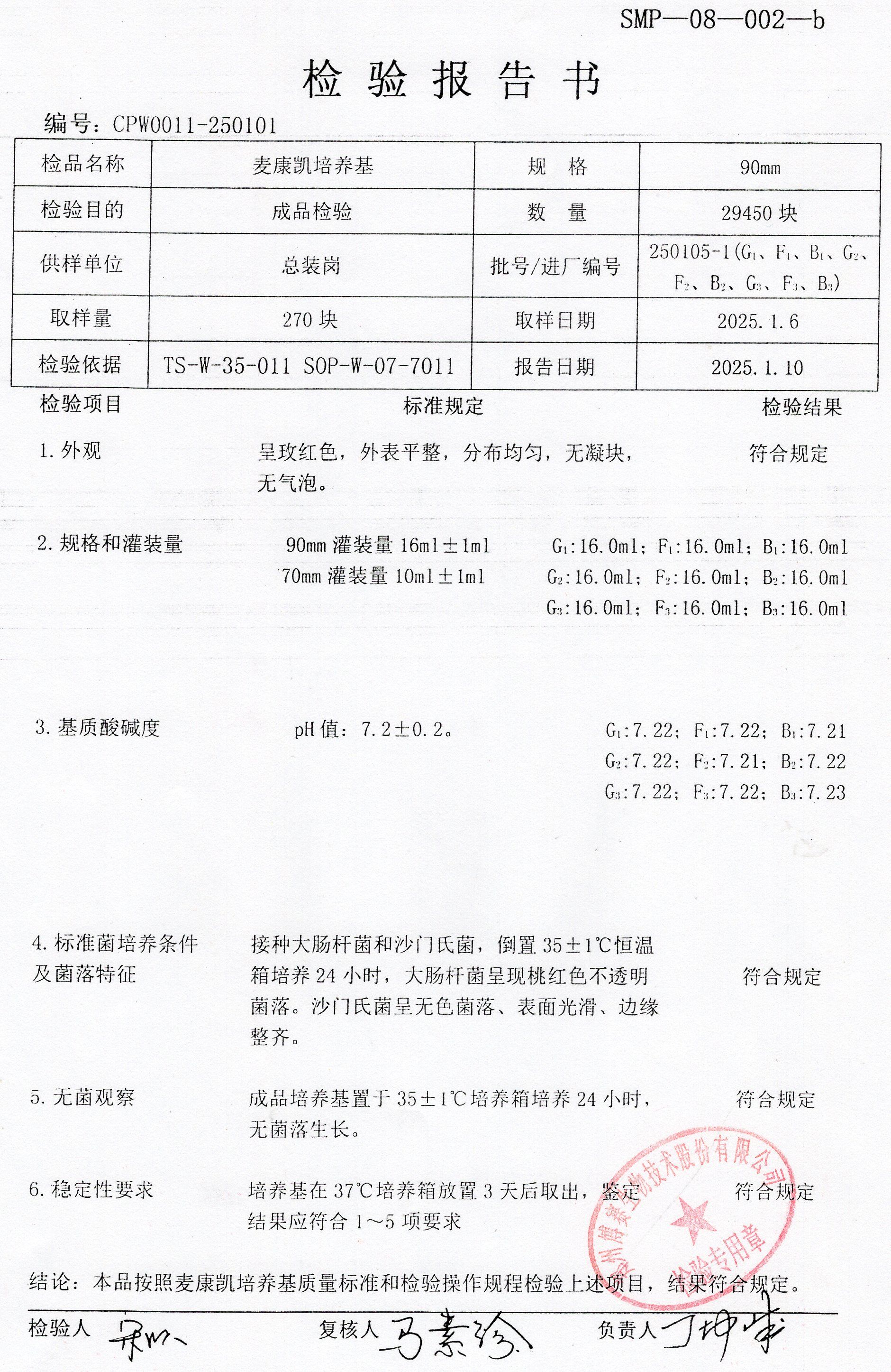 麥康凱培養(yǎng)基  90mm  250105-1.jpg