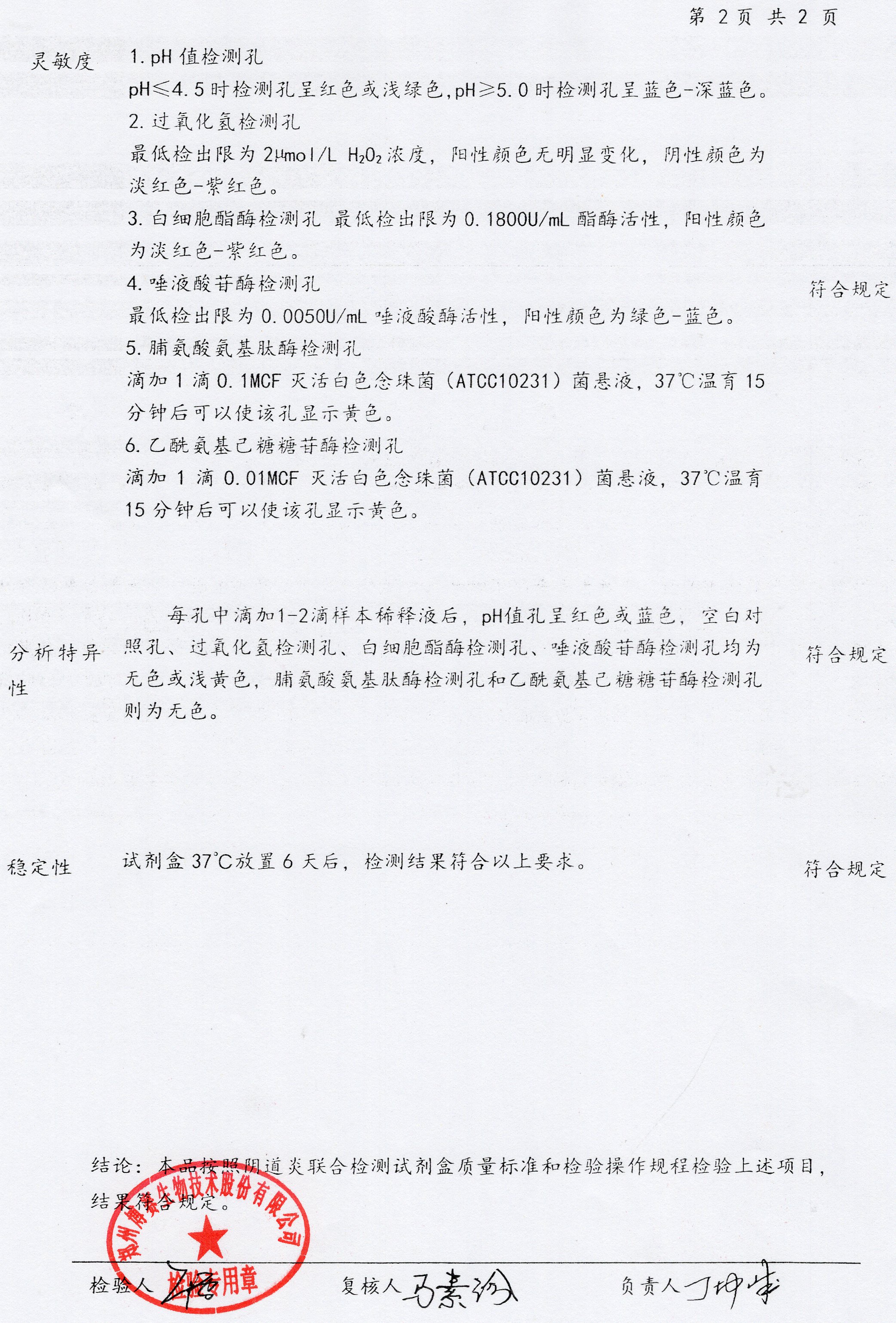 陰道炎聯(lián)合檢測試劑盒   30T  20240201(2).jpg