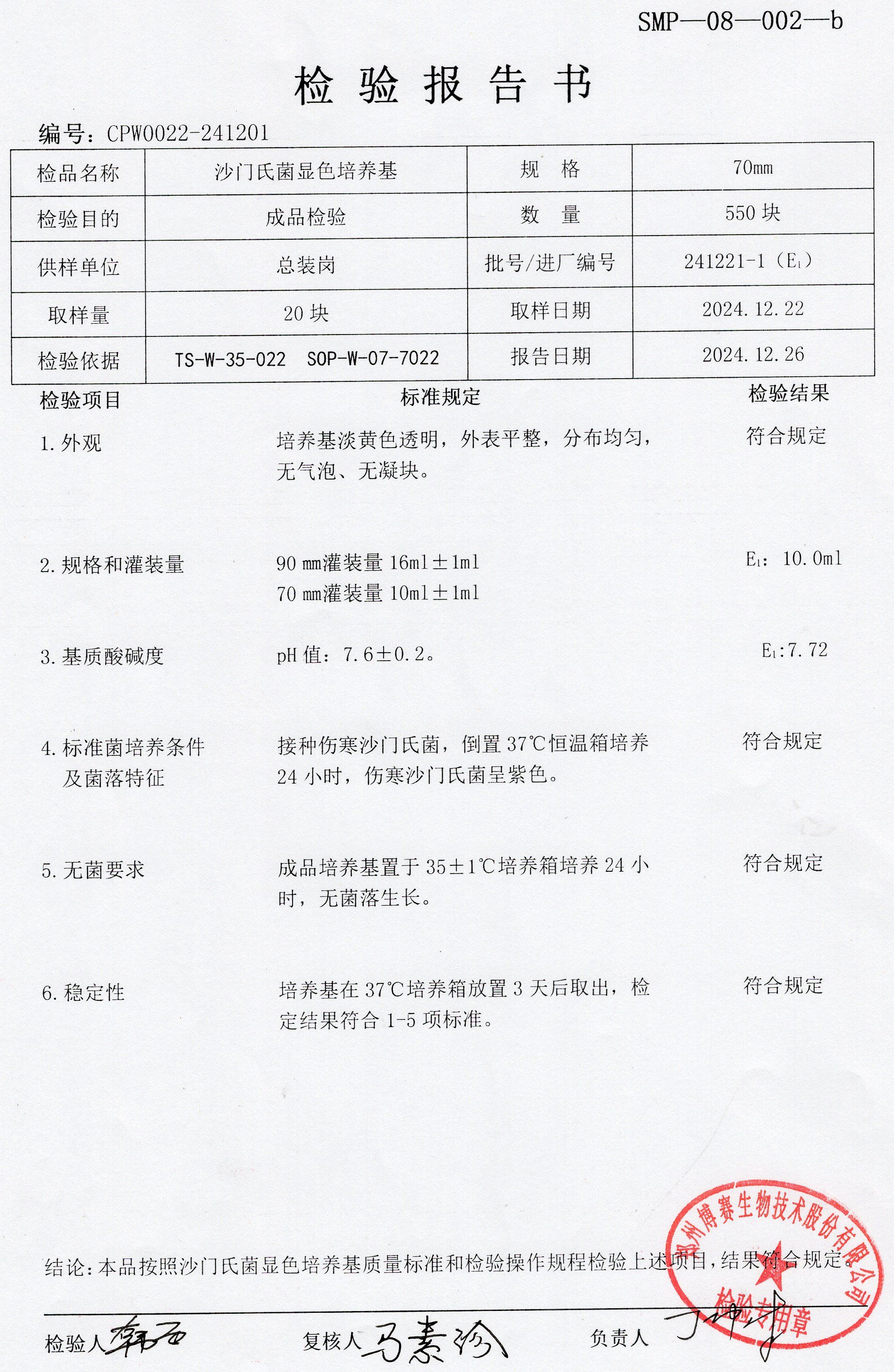 沙門氏菌顯色培養(yǎng)基  70mm  241221-1.jpg