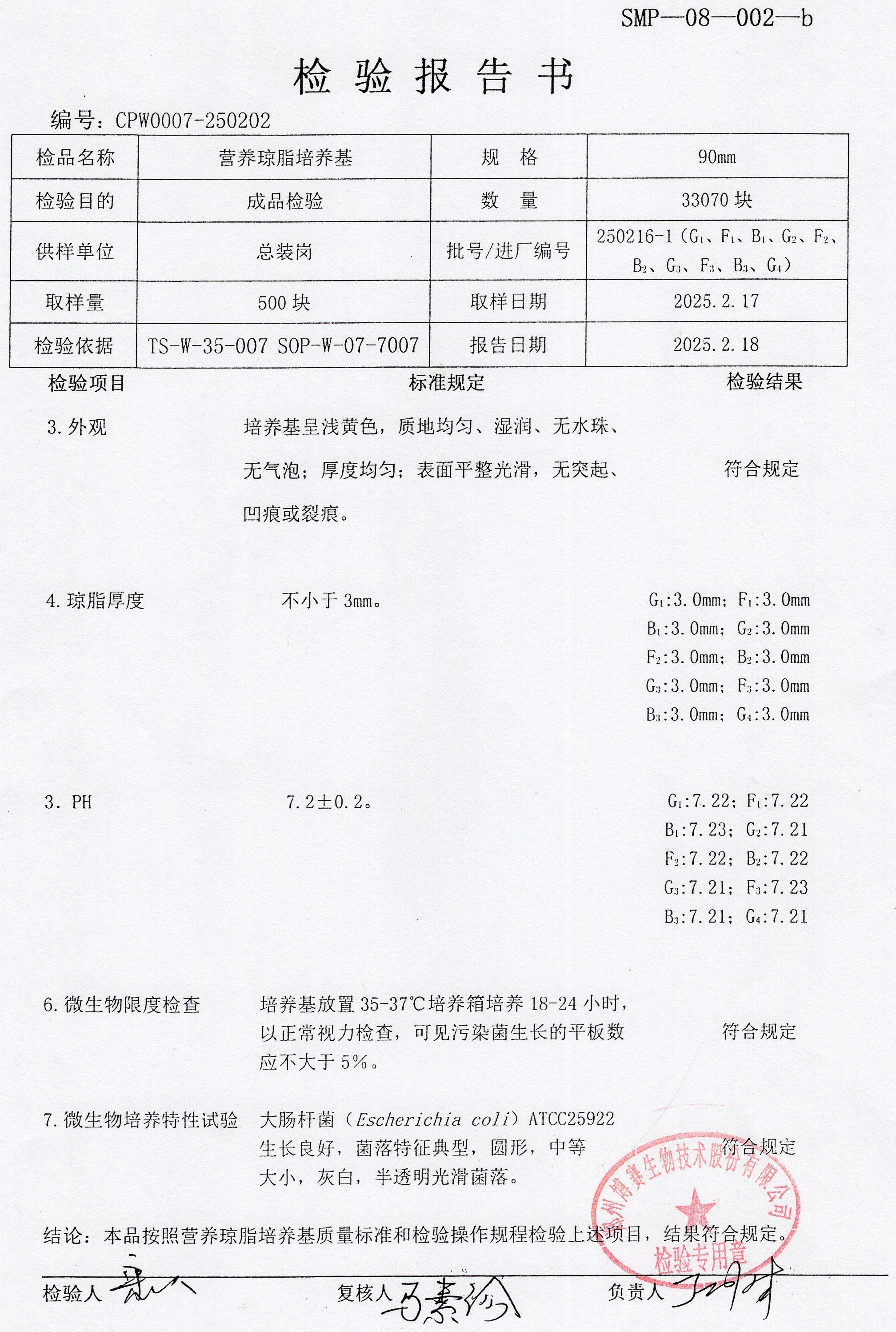 營養(yǎng)瓊脂培養(yǎng)基  90mm  250216-1.jpg