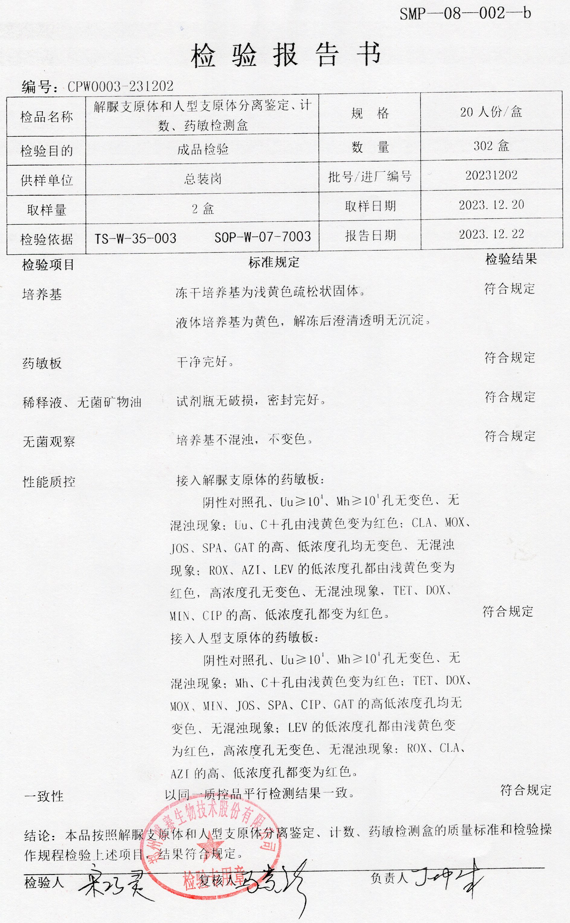 解脲支原體和人型支原體分離鑒定、計(jì)數(shù)、藥敏檢測(cè)盒  20T  20231202.jpg