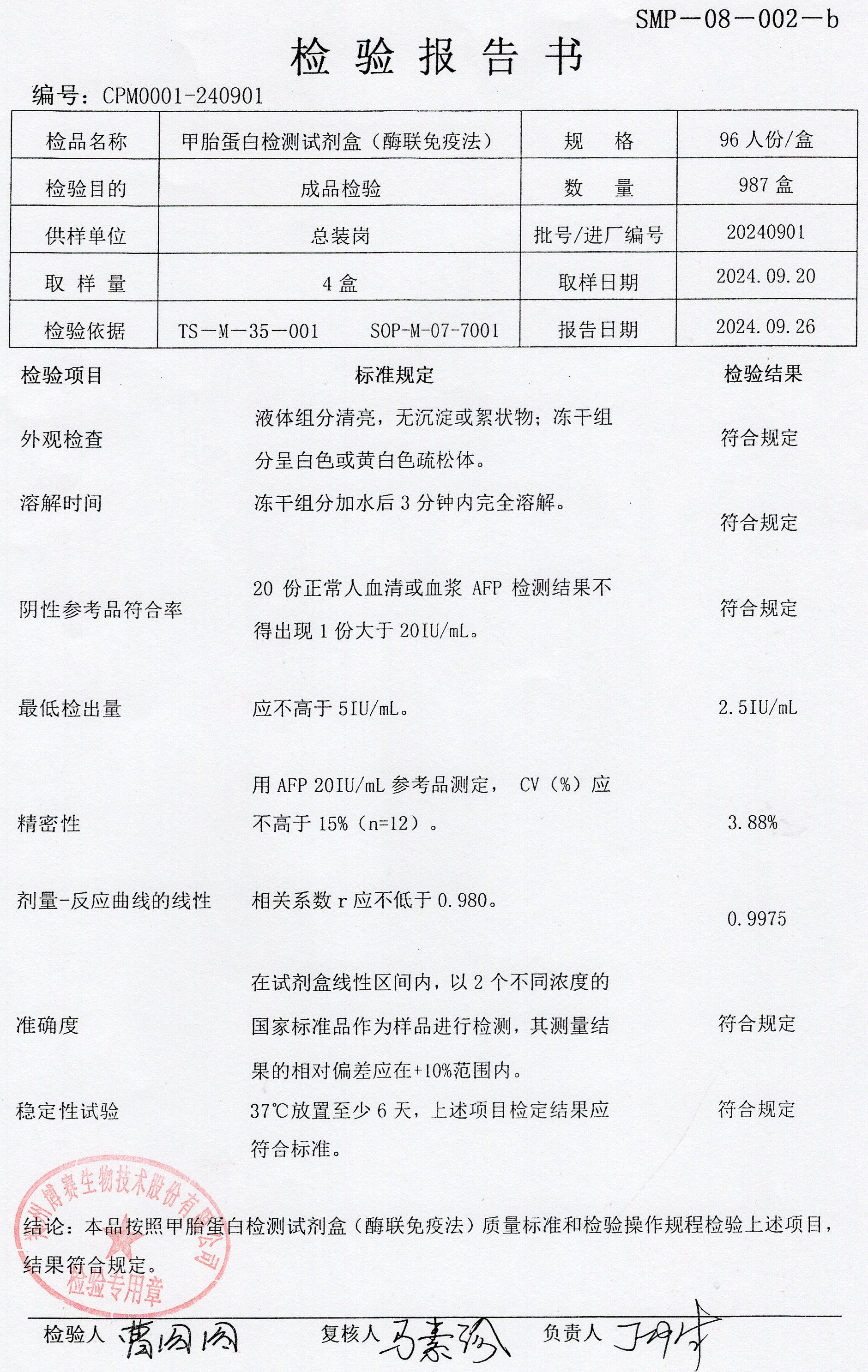 甲胎蛋白檢測試劑盒（酶聯(lián)免疫法）  96T  20240901.jpg