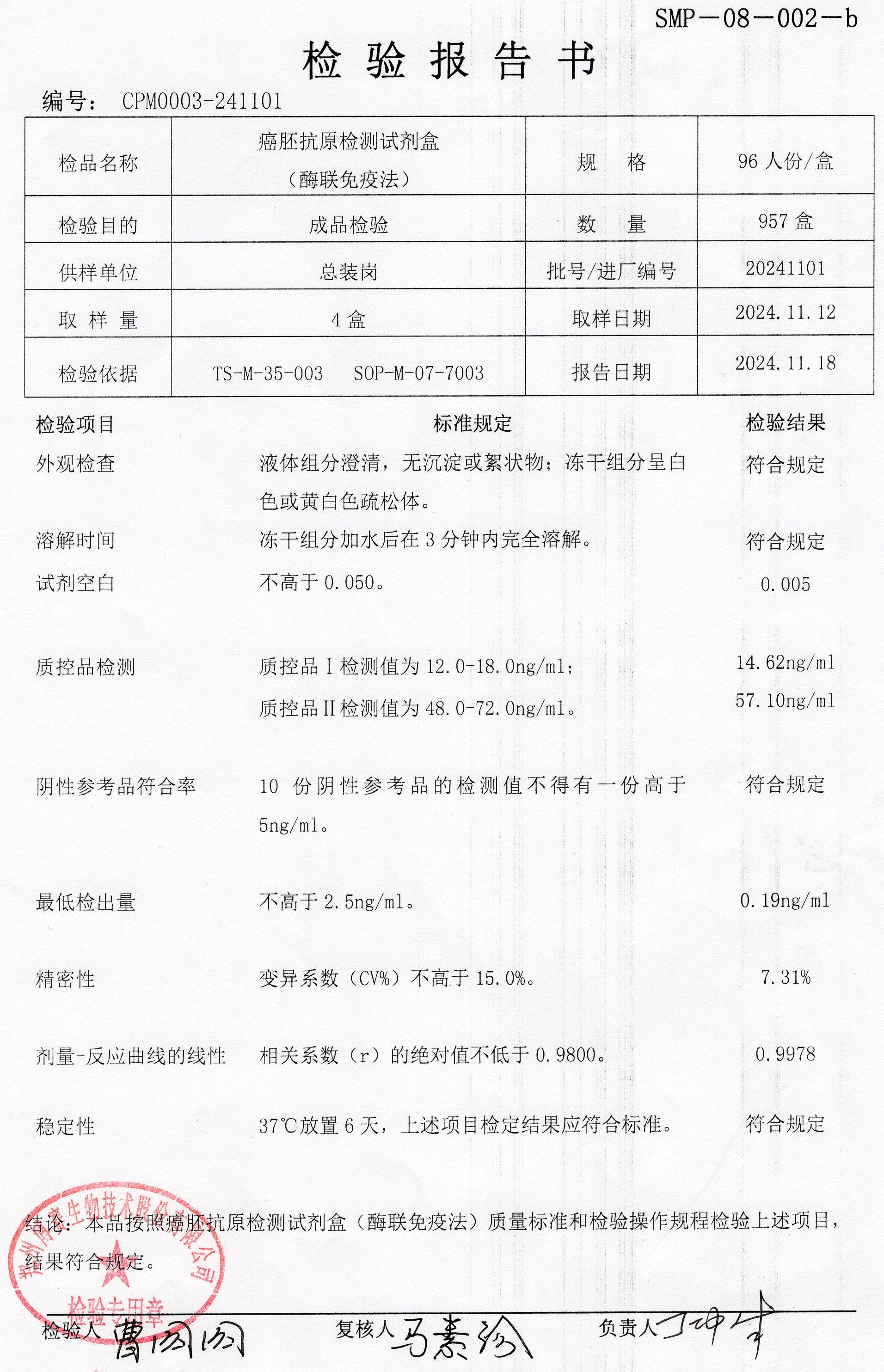 癌胚抗原檢測(cè)試劑盒（酶聯(lián)免疫法）  96T  20241101.jpg