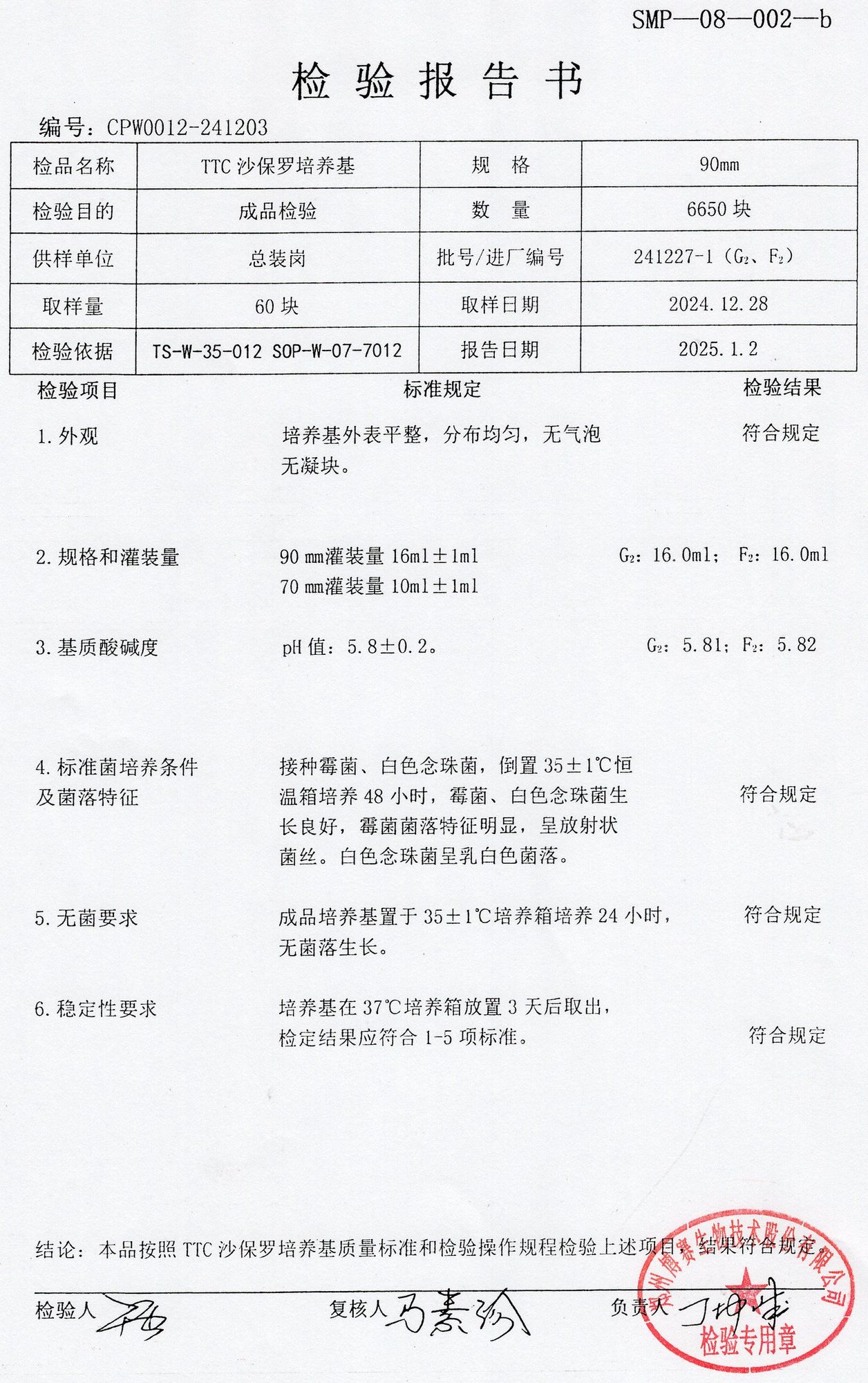 TTC沙保羅培養(yǎng)基  90mm  241227-1.jpg