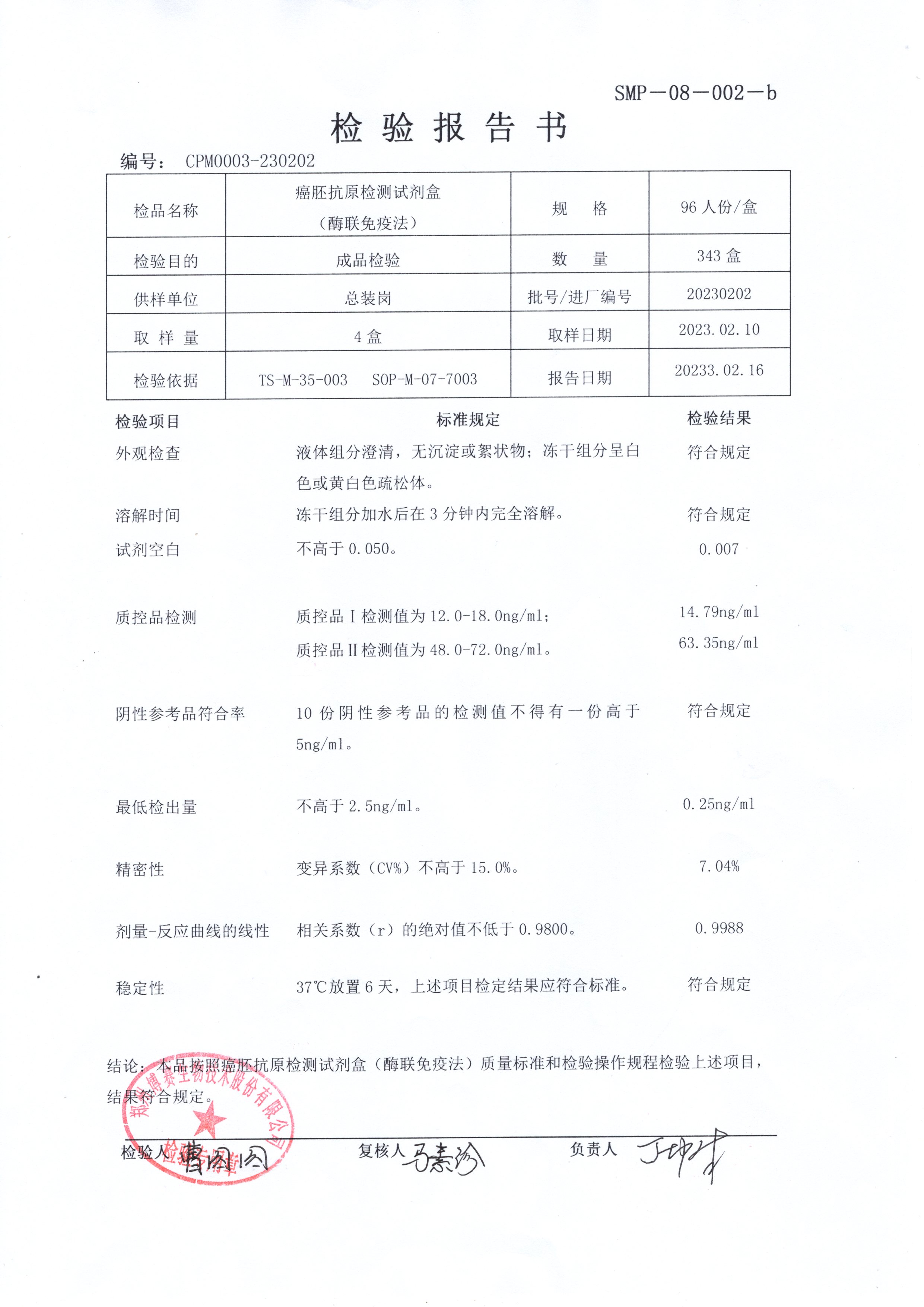 癌胚抗原檢測(cè)試劑盒（酶聯(lián)免疫法）  96T  20230202.jpg