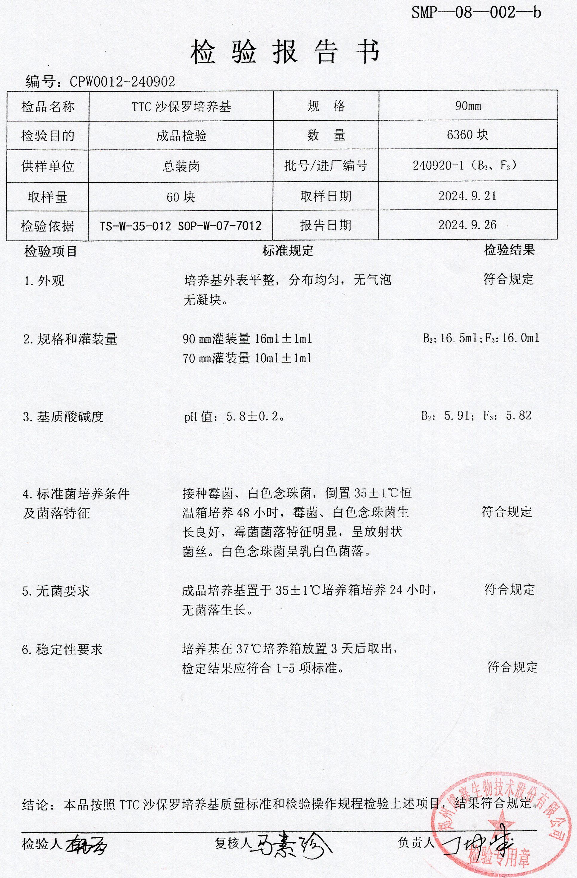 TTC沙保羅培養(yǎng)基  90mm  240920-1.jpg