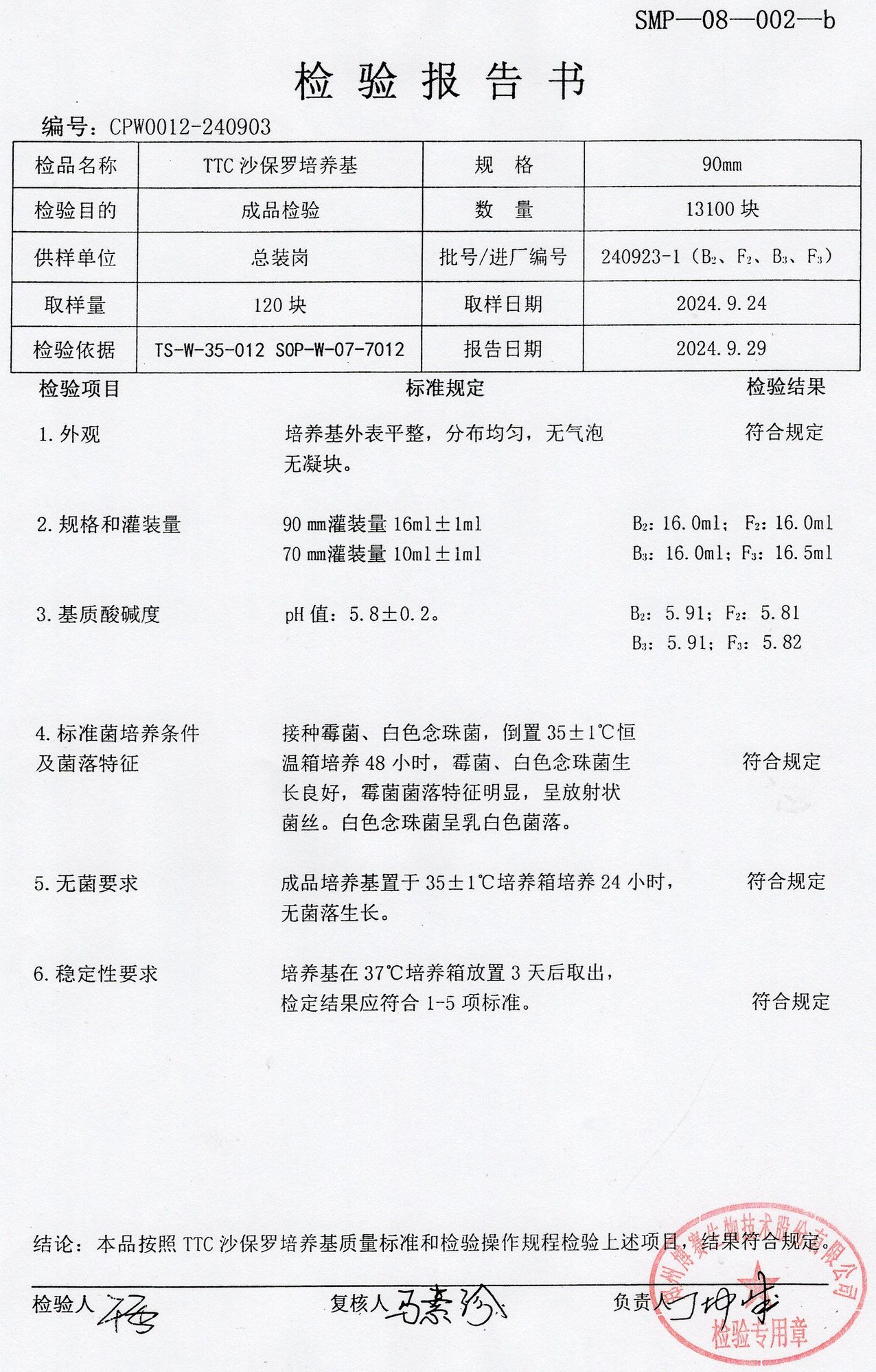 TTC沙保羅培養(yǎng)基  90mm  240923-1.jpg