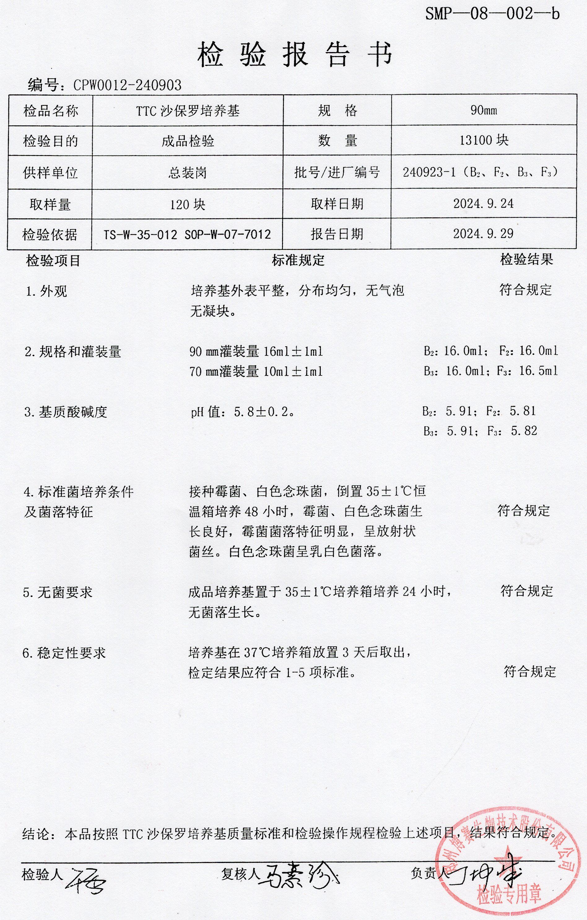 TTC沙保羅培養(yǎng)基  90mm  240923-1.jpg