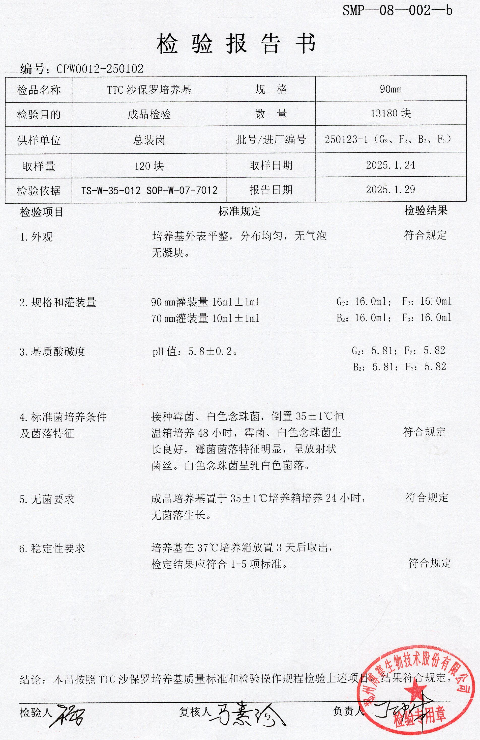 TTC沙保羅培養(yǎng)基  90mm  250123-1.jpg
