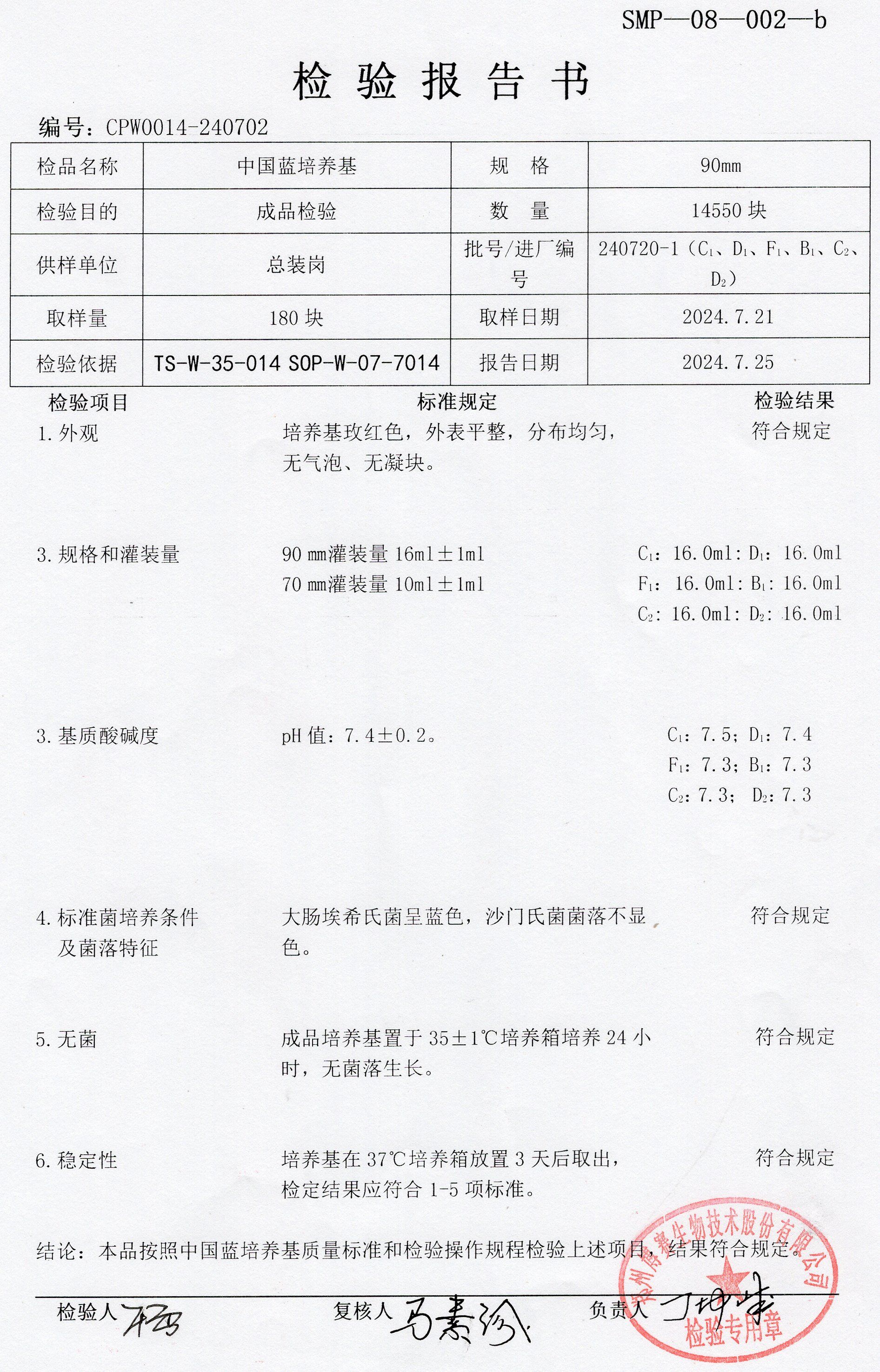 中國藍(lán)培養(yǎng)基  90mm  240720-1.jpg