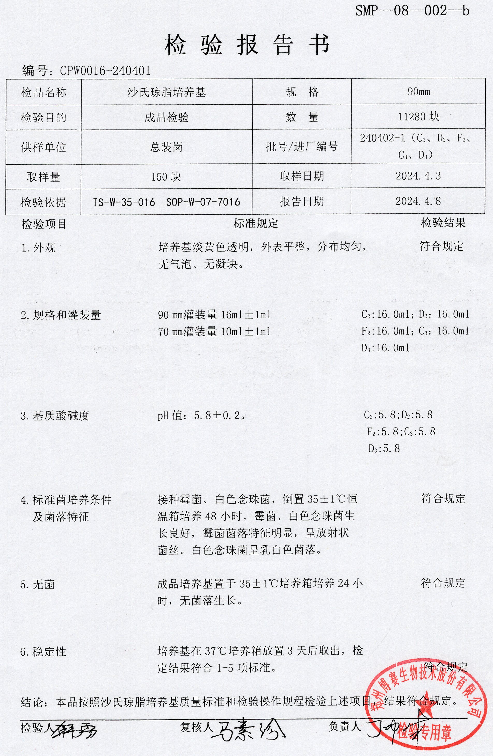 沙氏瓊脂培養(yǎng)基  90mm  240402-1.jpg