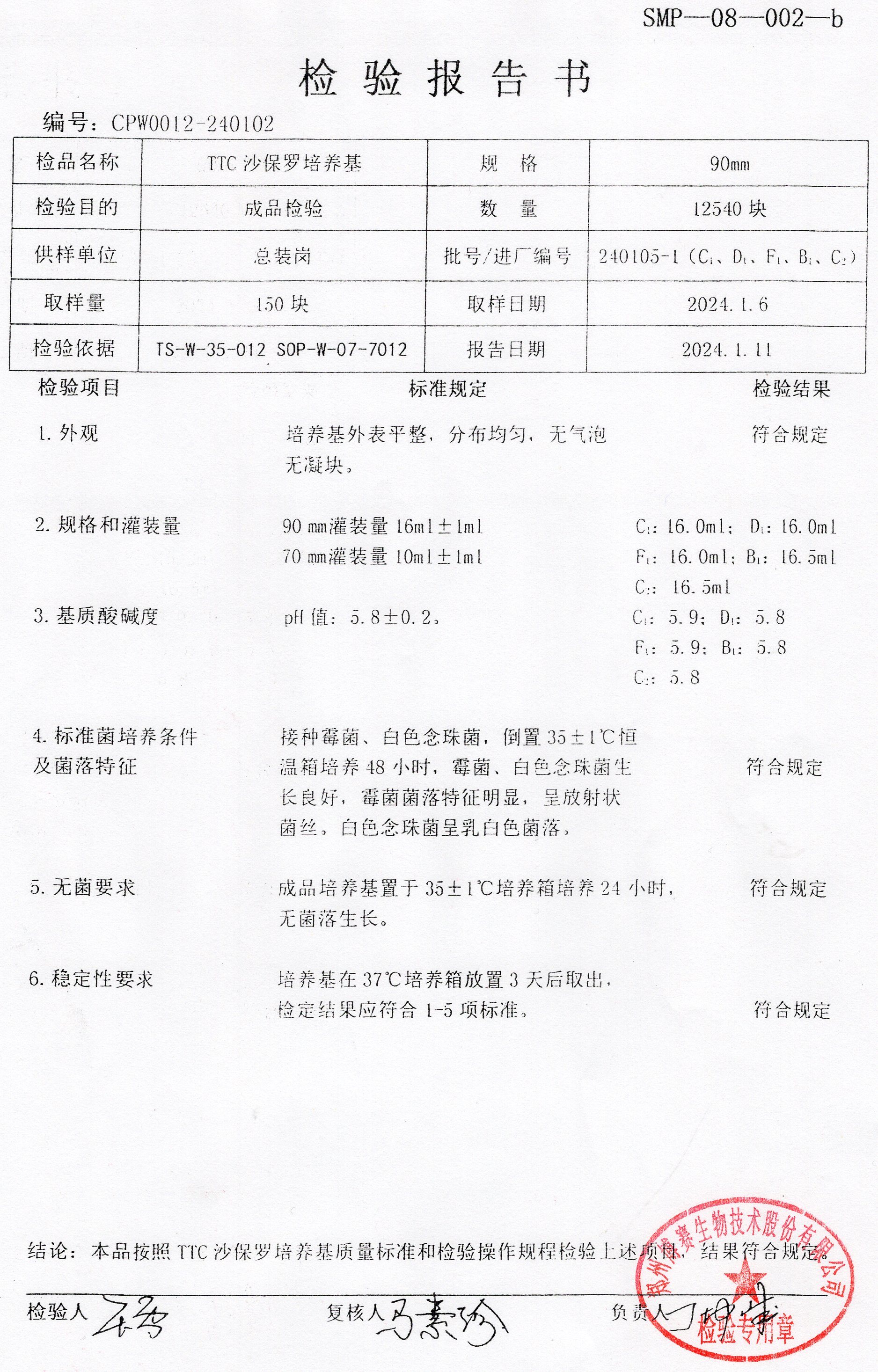 TTC沙保羅培養(yǎng)基  90mm  240105-1.jpg
