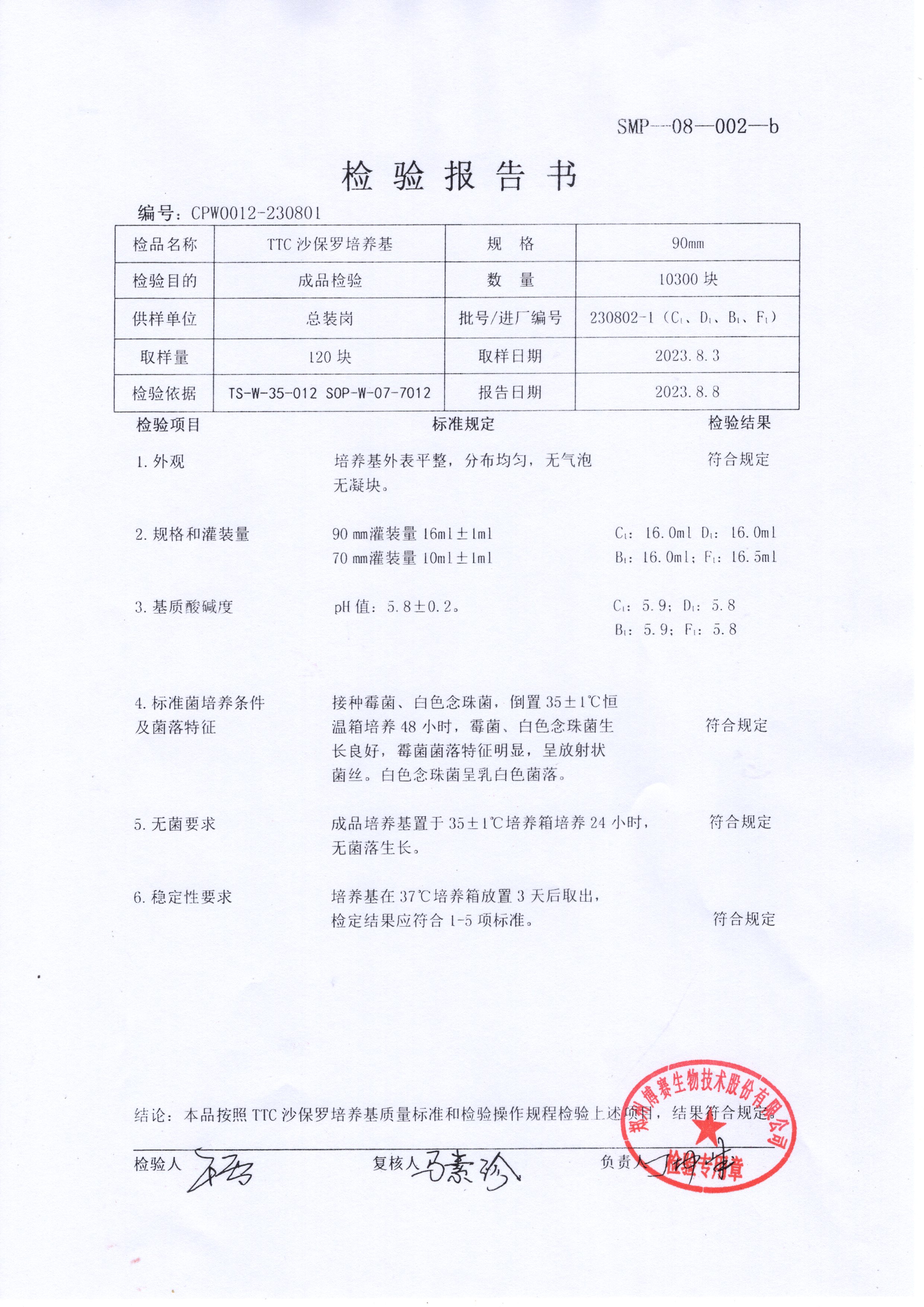 TTC沙保羅培養(yǎng)基  90mm  230802-1.jpg