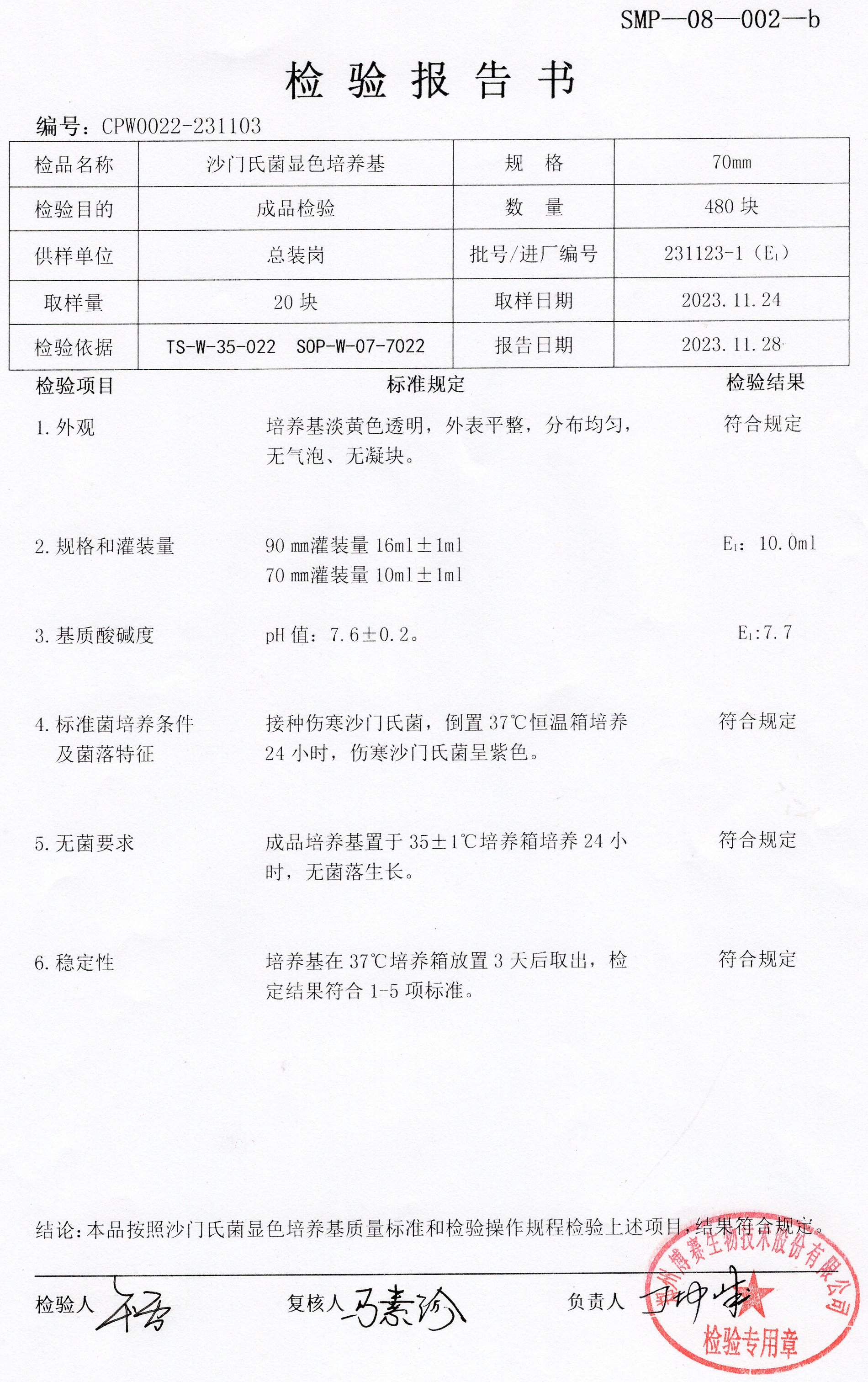 沙門氏菌顯色培養(yǎng)基  70mm  231123-1.jpg