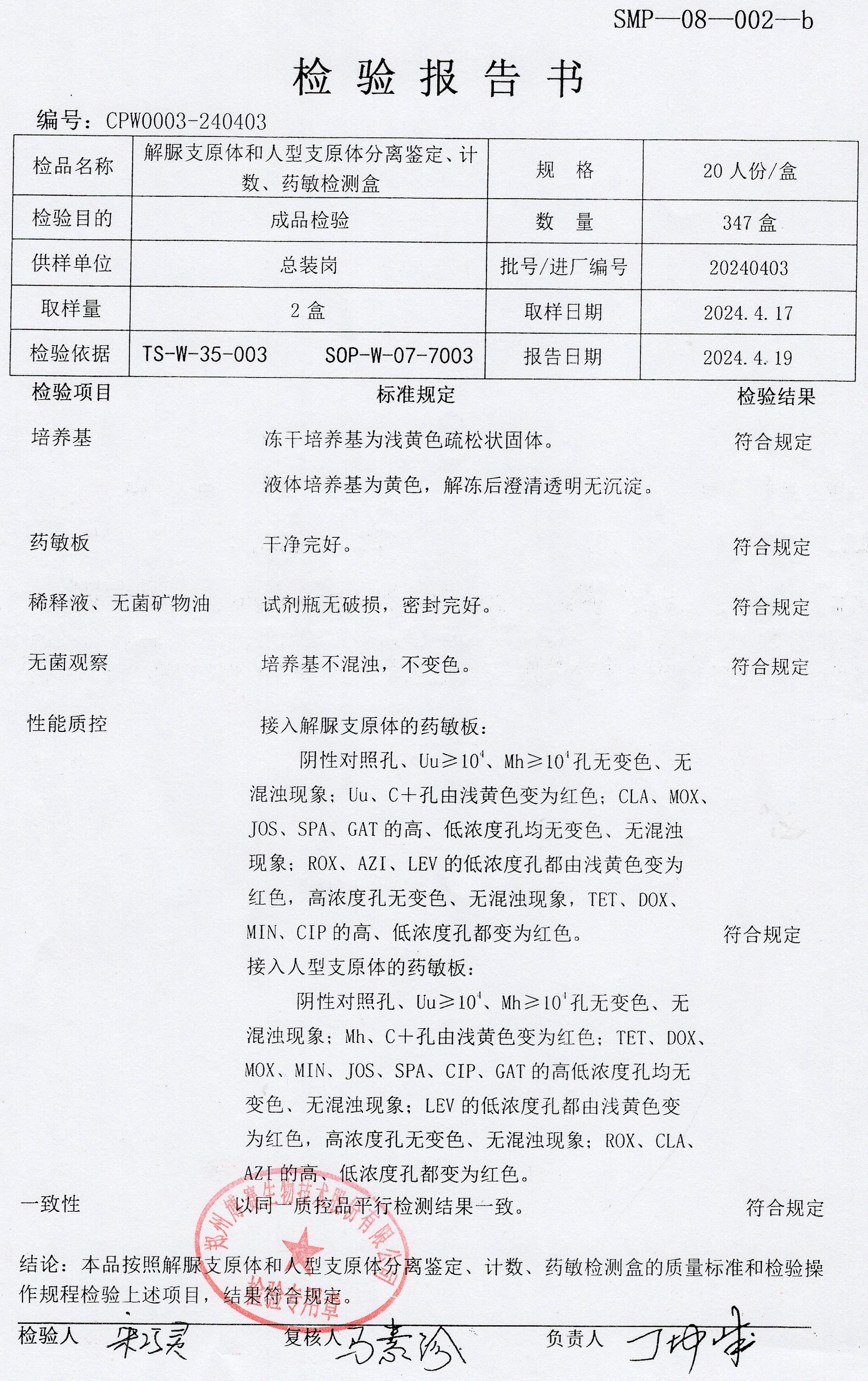 解脲支原體和人型支原體分離鑒定、計(jì)數(shù)、藥敏檢測(cè)盒  20T  20240403.jpg