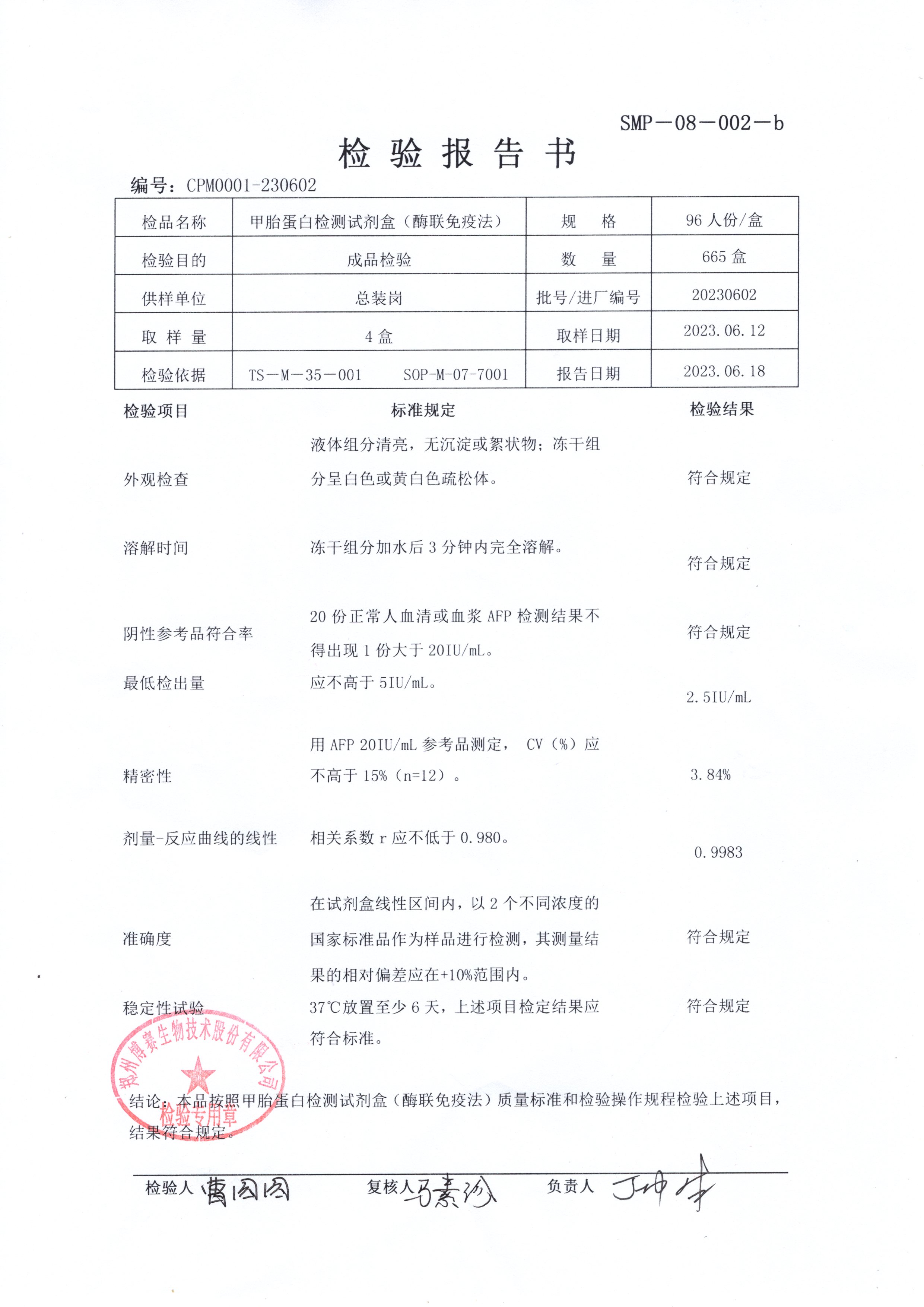 甲胎蛋白檢測試劑盒（酶聯(lián)免疫法）96T 20230602.jpg