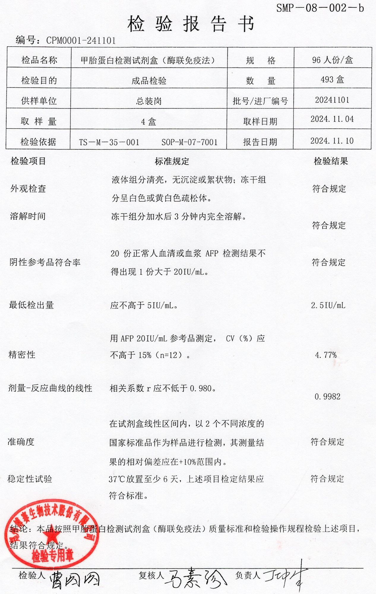 甲胎蛋白檢測試劑盒（酶聯免疫法）  96T  20241101.jpg