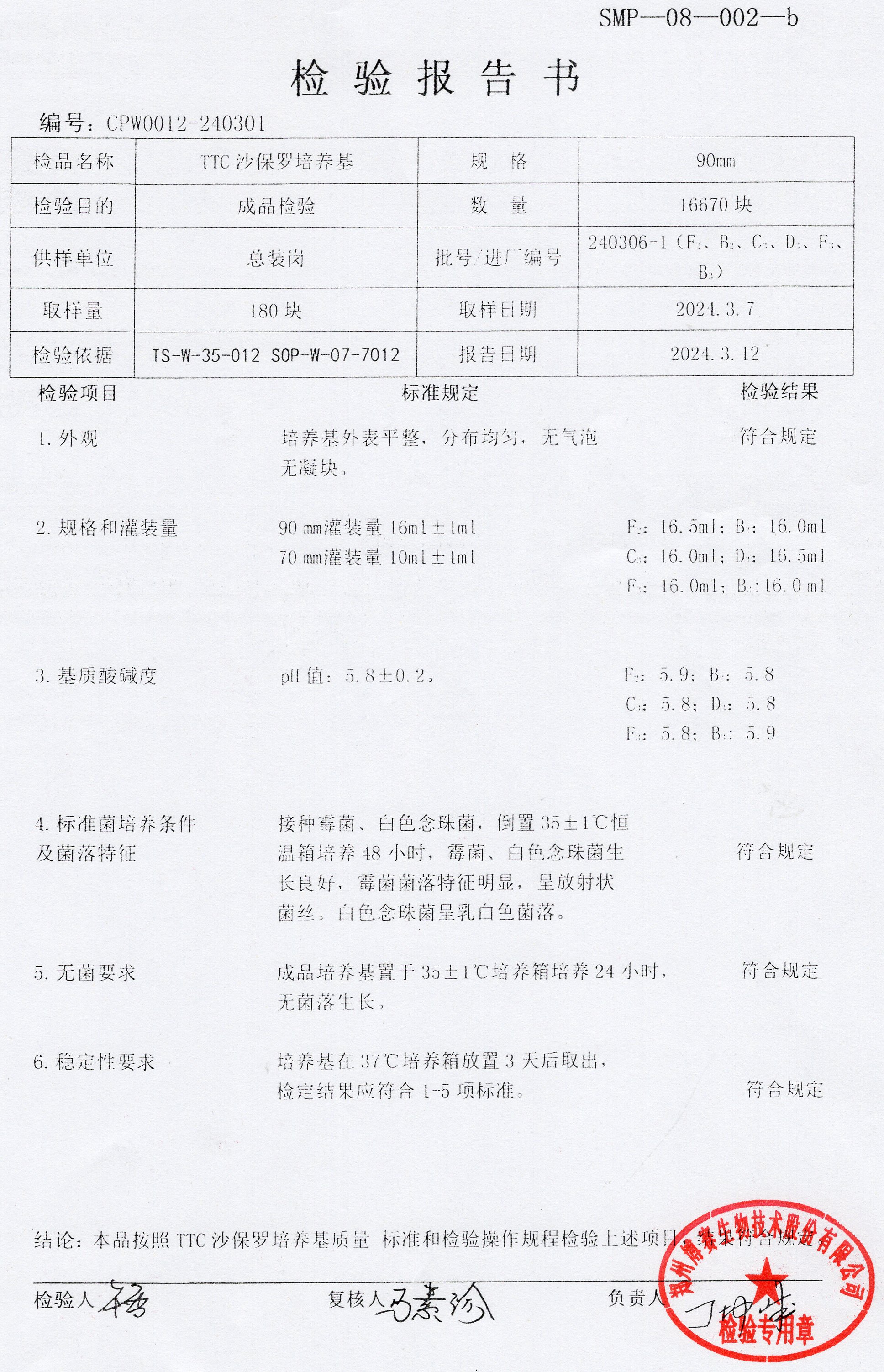 TTC沙保羅培養(yǎng)基  90mm  240306-1.jpg