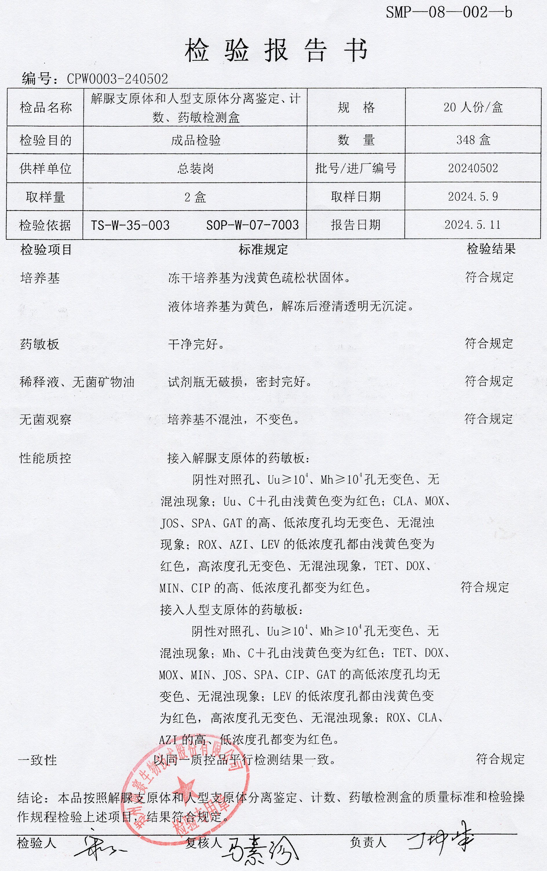 解脲支原體和人型支原體分離鑒定、計數(shù)、藥敏檢測盒  20T  20240502.jpg