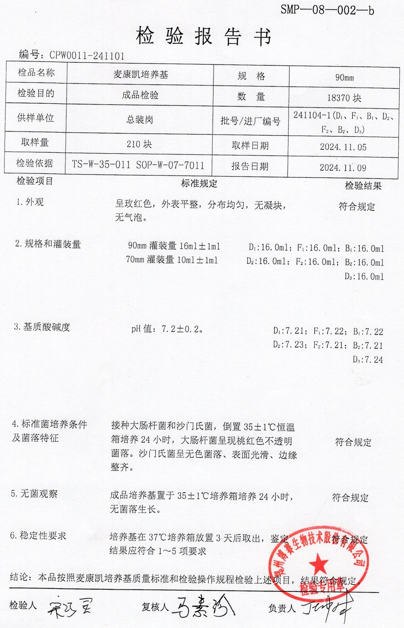 麥康凱培養(yǎng)基  90mm  241104-1.jpg