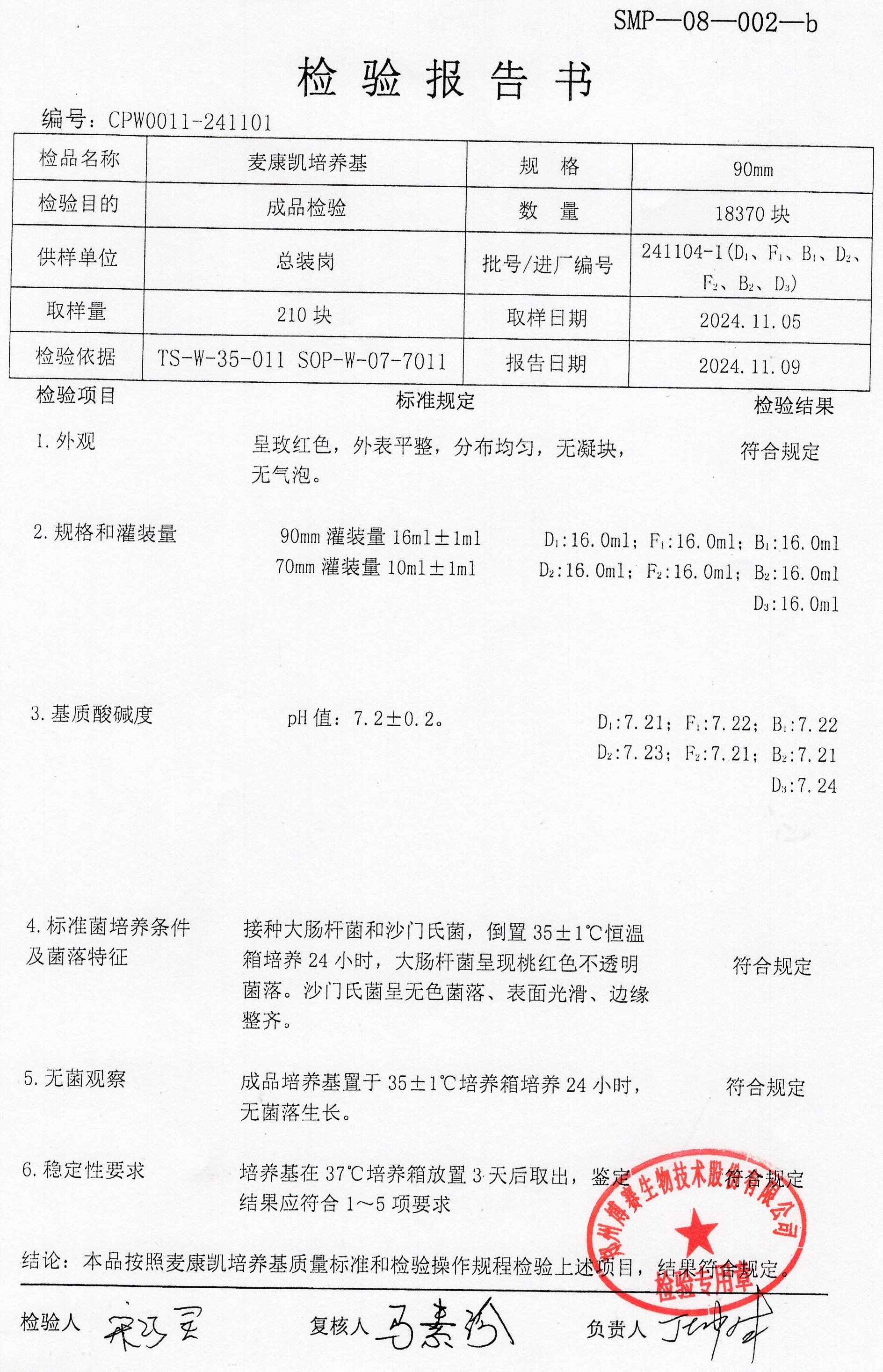 麥康凱培養(yǎng)基  90mm  241104-1.jpg