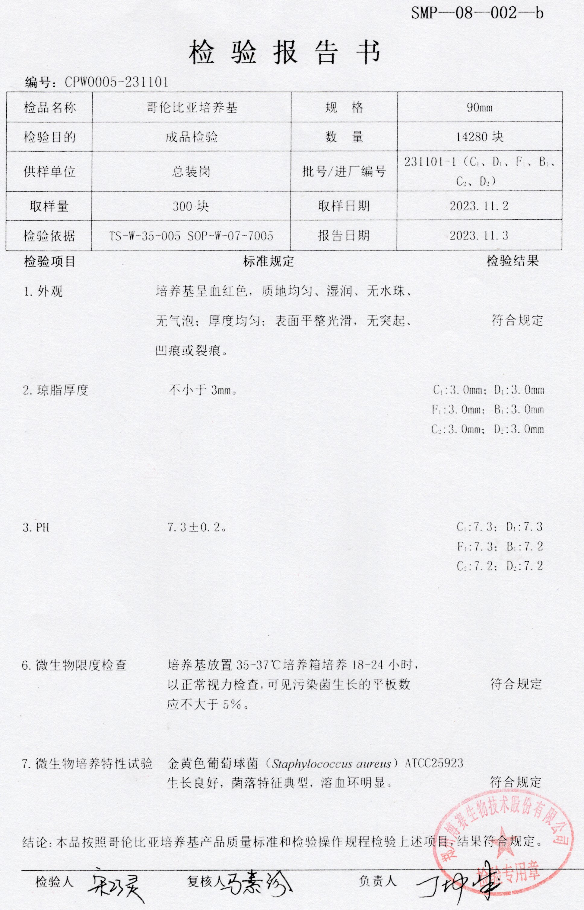 哥倫比亞培養(yǎng)基  90mm  231101-1.jpg