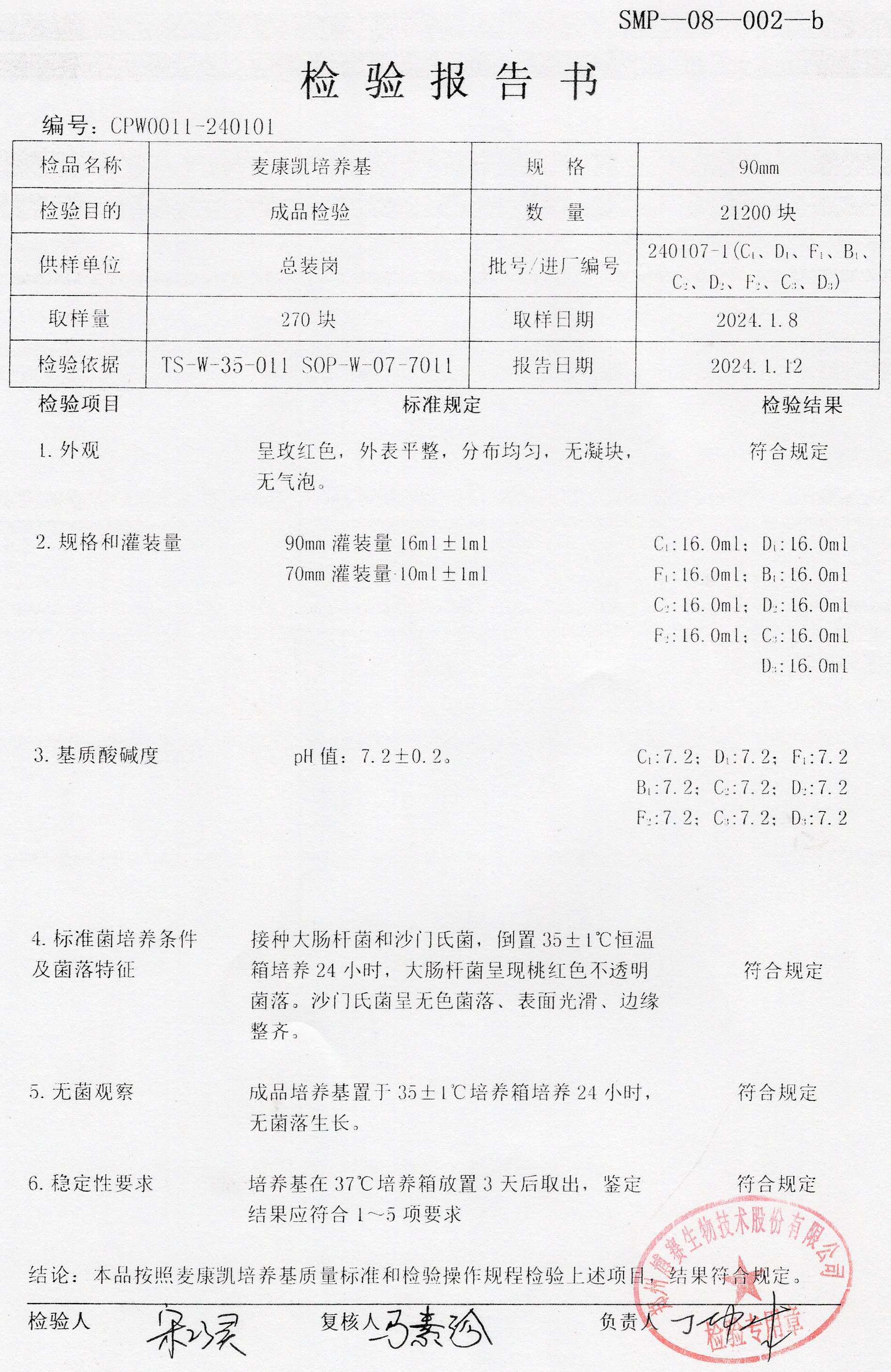 麥康凱培養(yǎng)基  90mm  240107-1.jpg