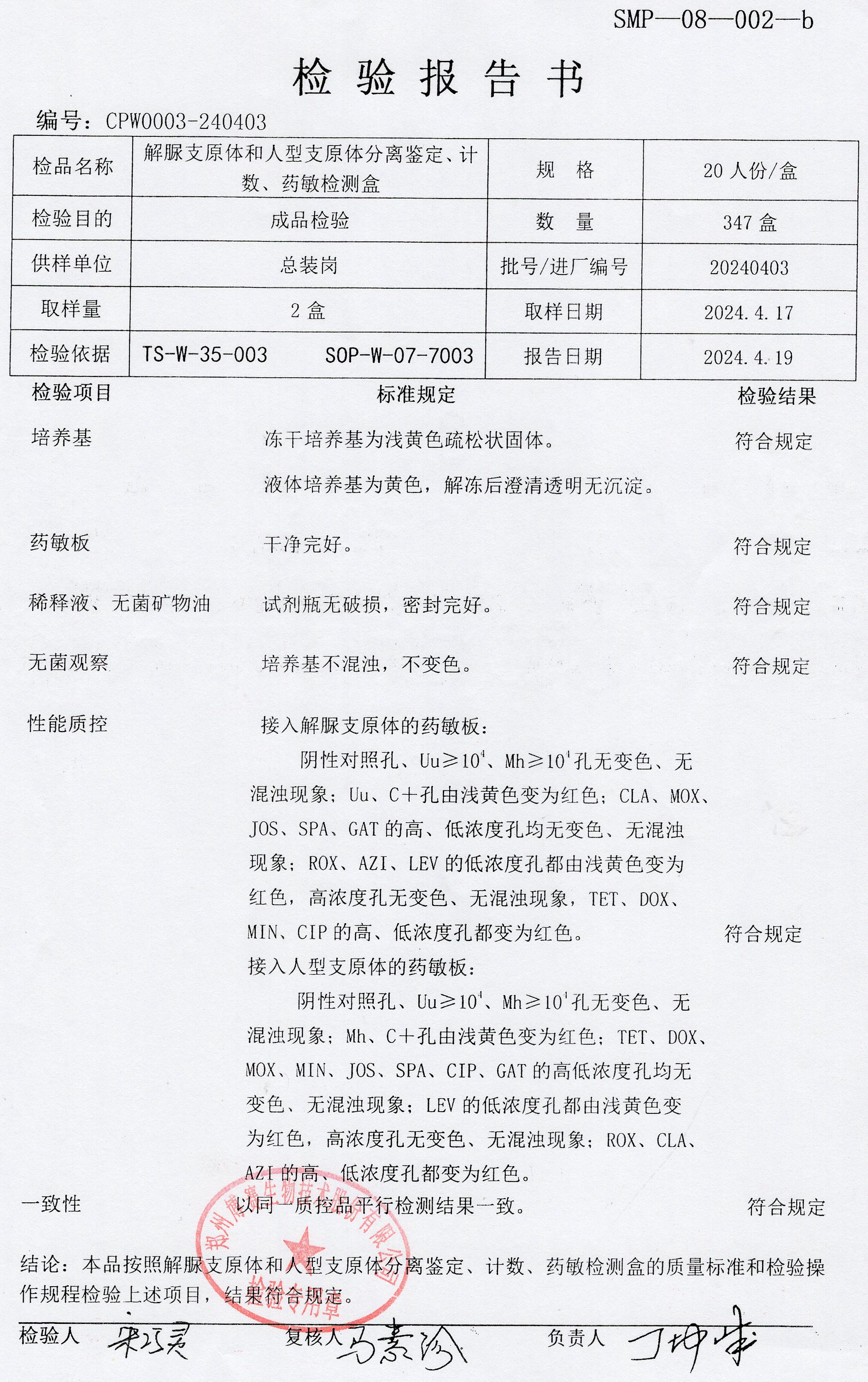 解脲支原體和人型支原體分離鑒定、計數(shù)、藥敏檢測盒   20T  20240403.jpg