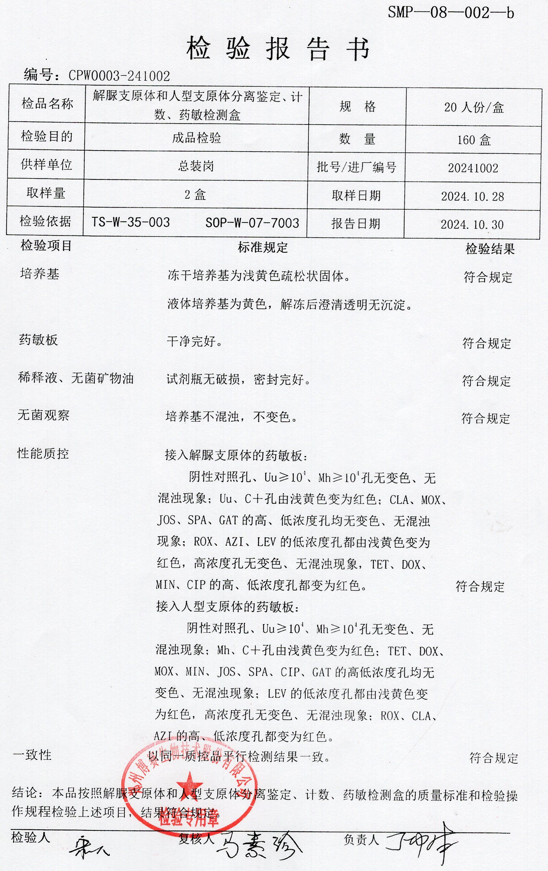 解脲支原體和人型支原體分離鑒定、計數(shù)、藥敏檢測盒  20T  20241002.jpg