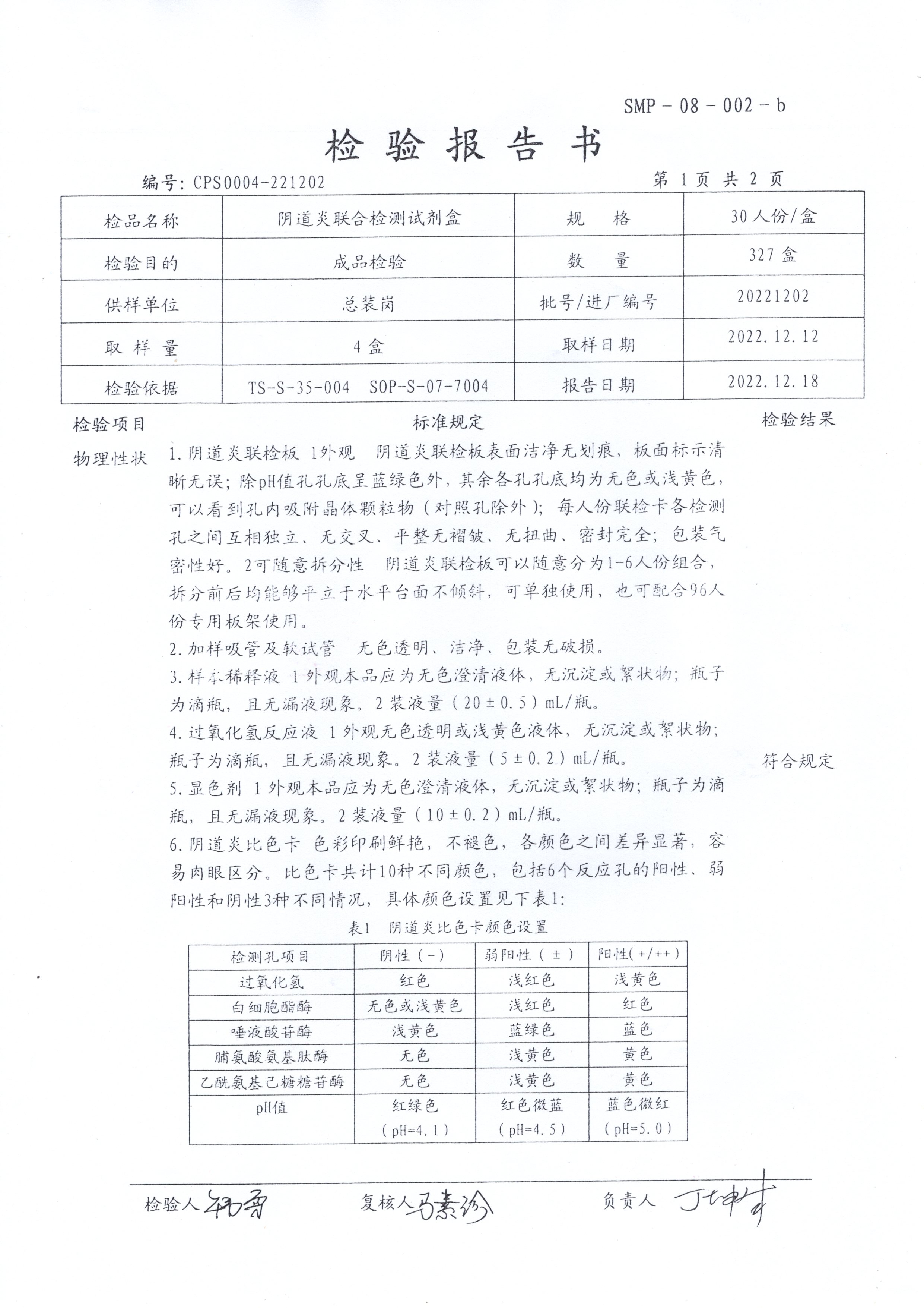 陰道炎聯(lián)合檢測(cè)試劑盒  30T  20221202（1）.jpg