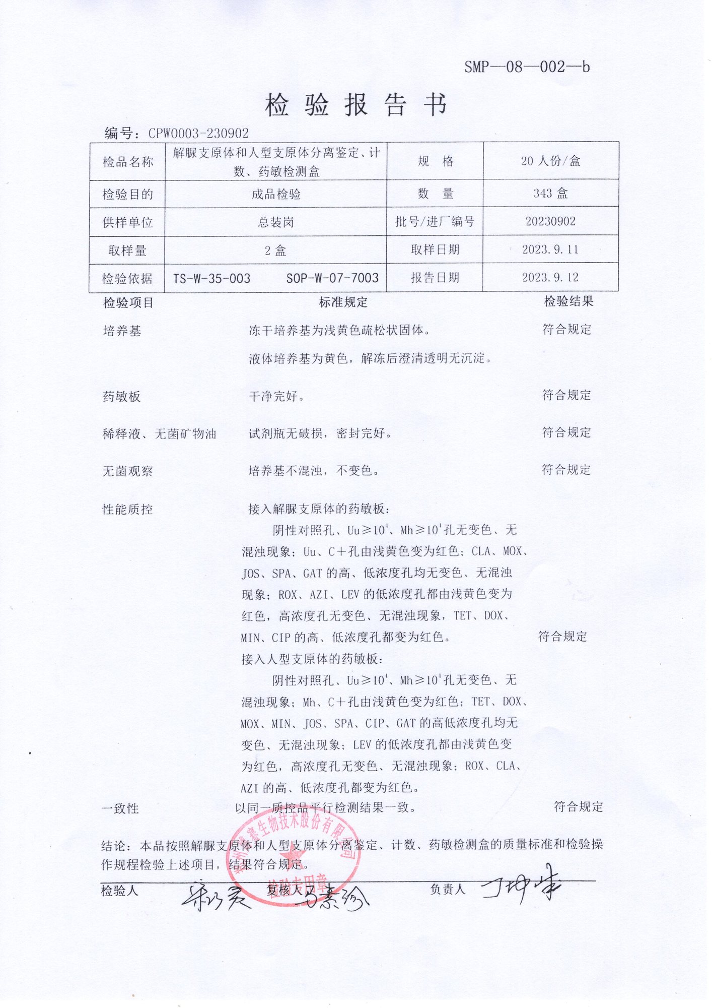 解脲支原體和人型支原體分離鑒定、計數(shù)、藥敏檢測盒  20T  20230902.jpg
