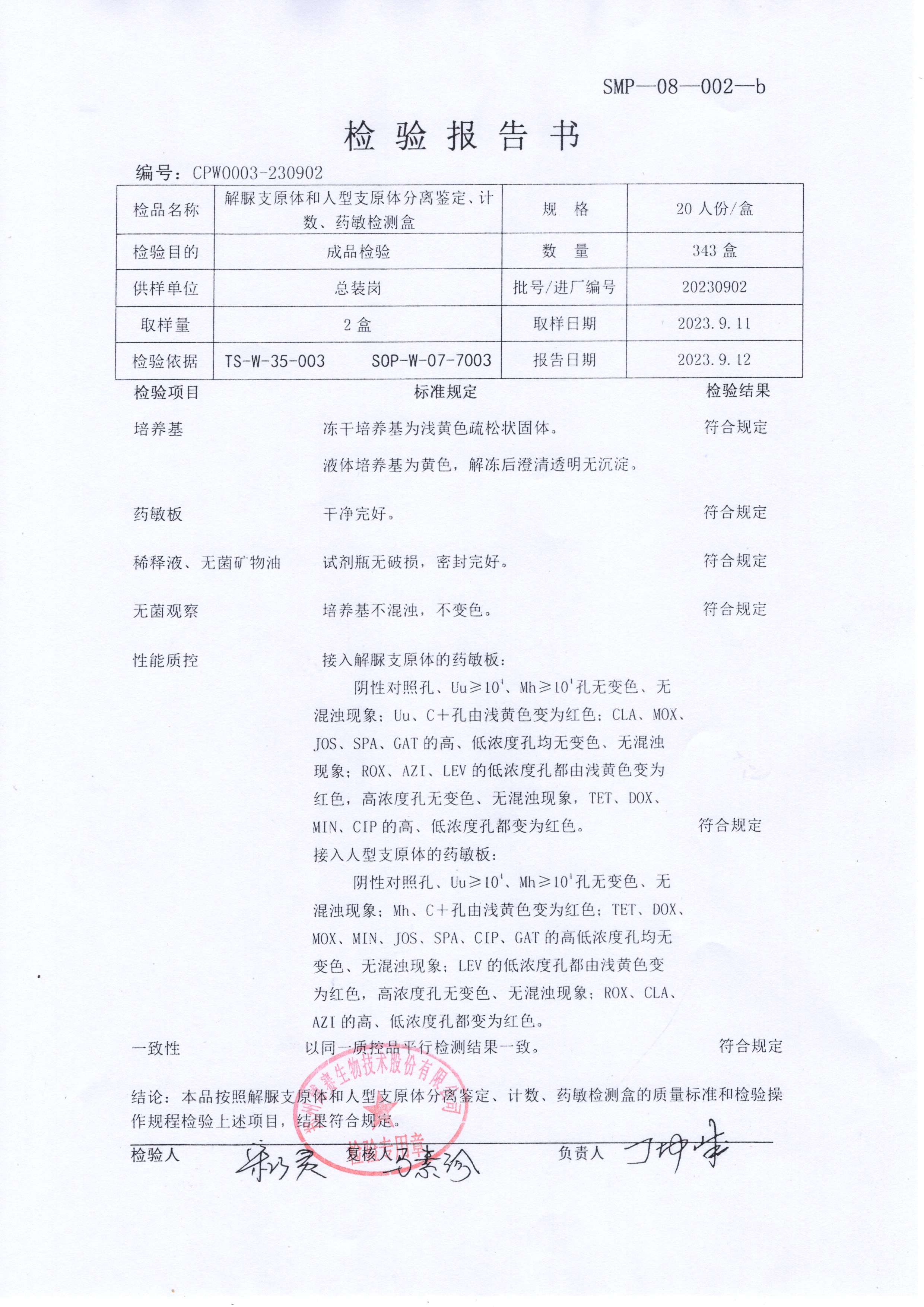 解脲支原體和人型支原體分離鑒定、計(jì)數(shù)、藥敏檢測(cè)盒  20T  20230902.jpg