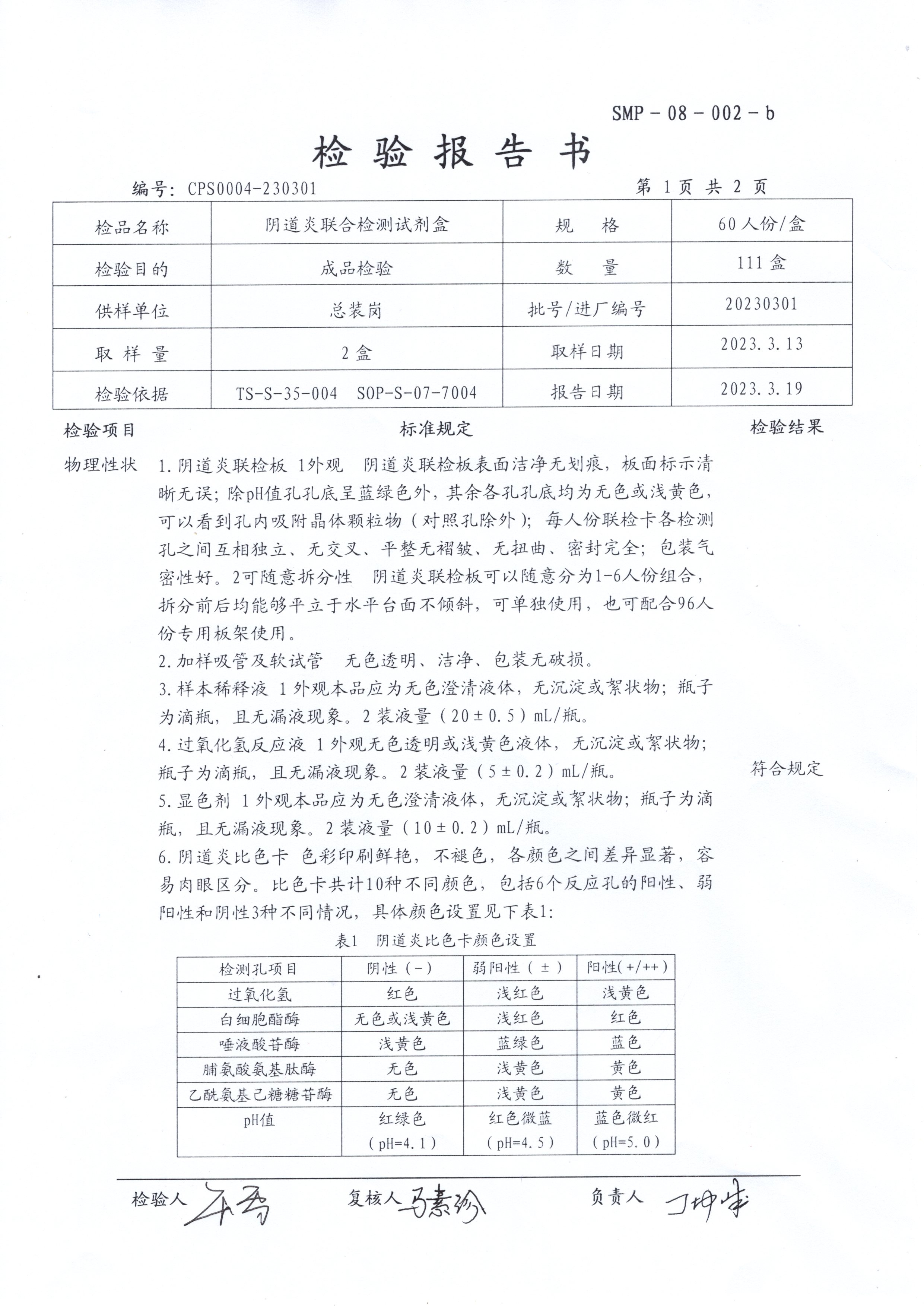 陰道炎聯(lián)合檢測試劑盒   60T  20230301（1）.jpg