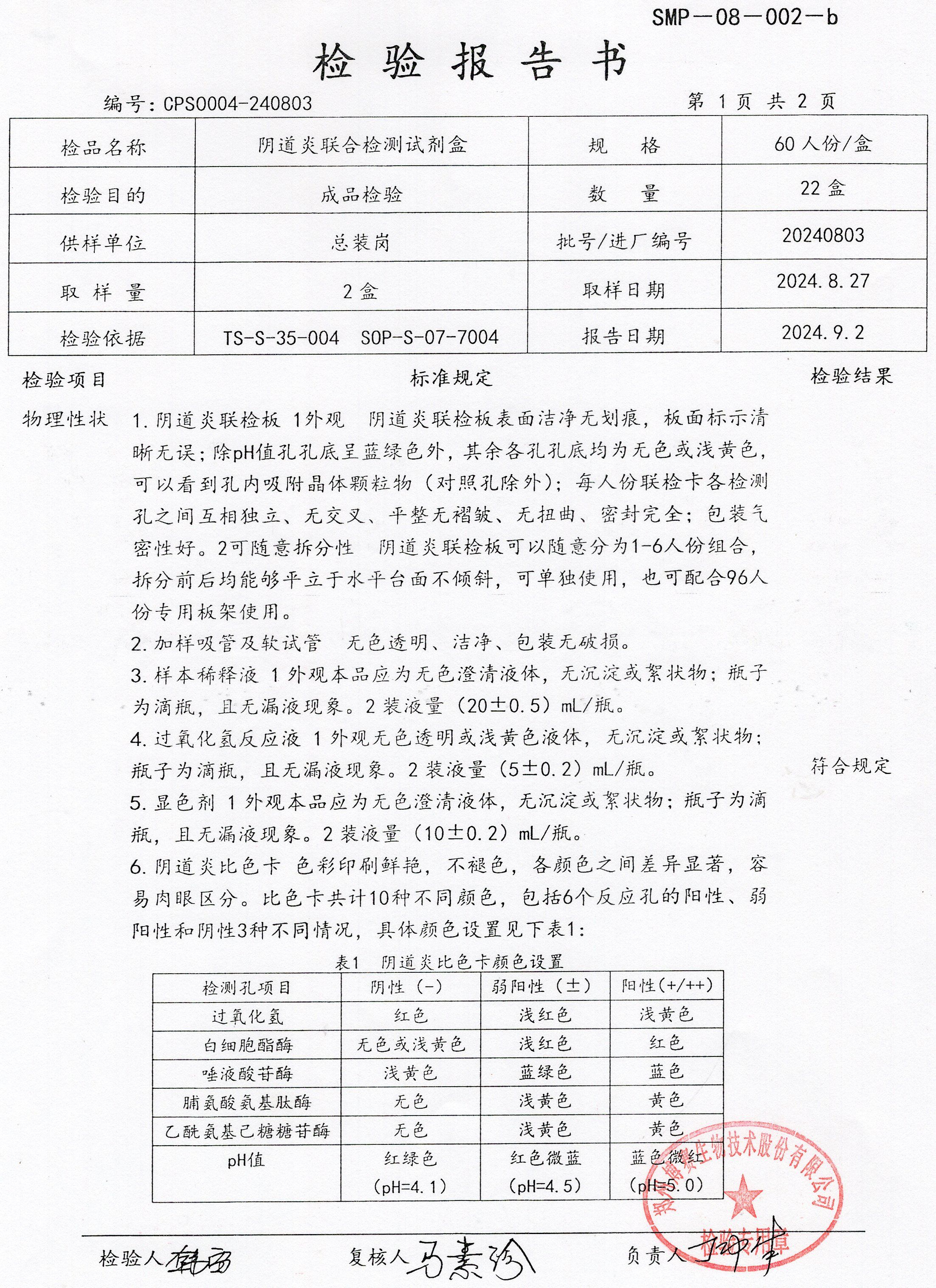 陰道炎聯(lián)合檢測(cè)試劑盒  60T  20240803（1）.jpg