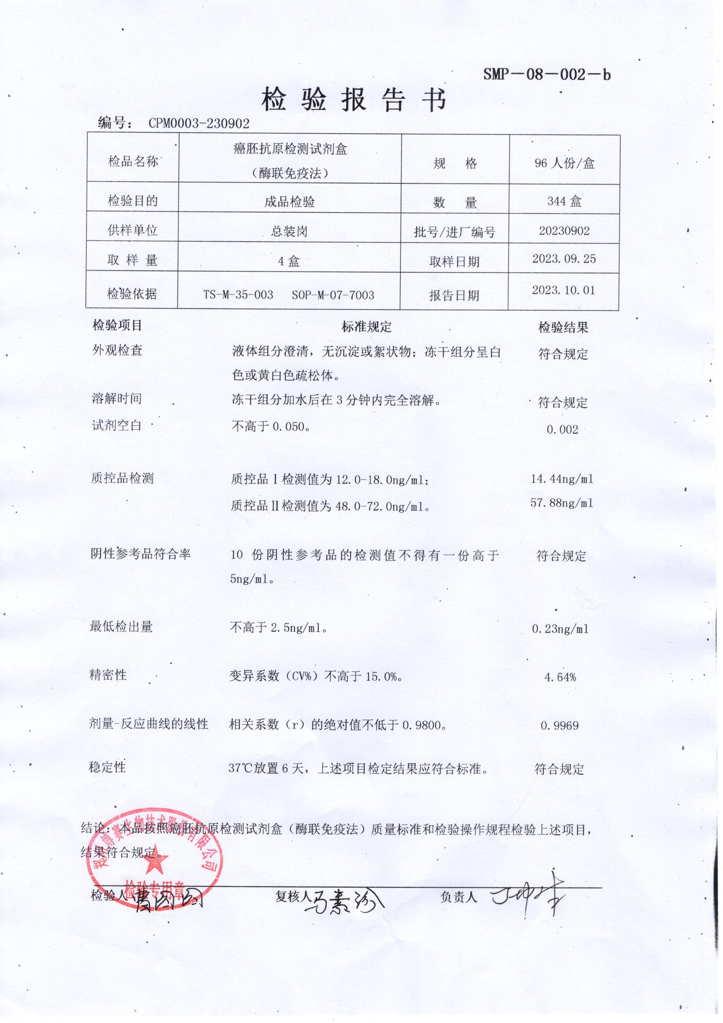 癌胚抗原檢測試劑盒（酶聯(lián)免疫法）96T 20230902.jpg