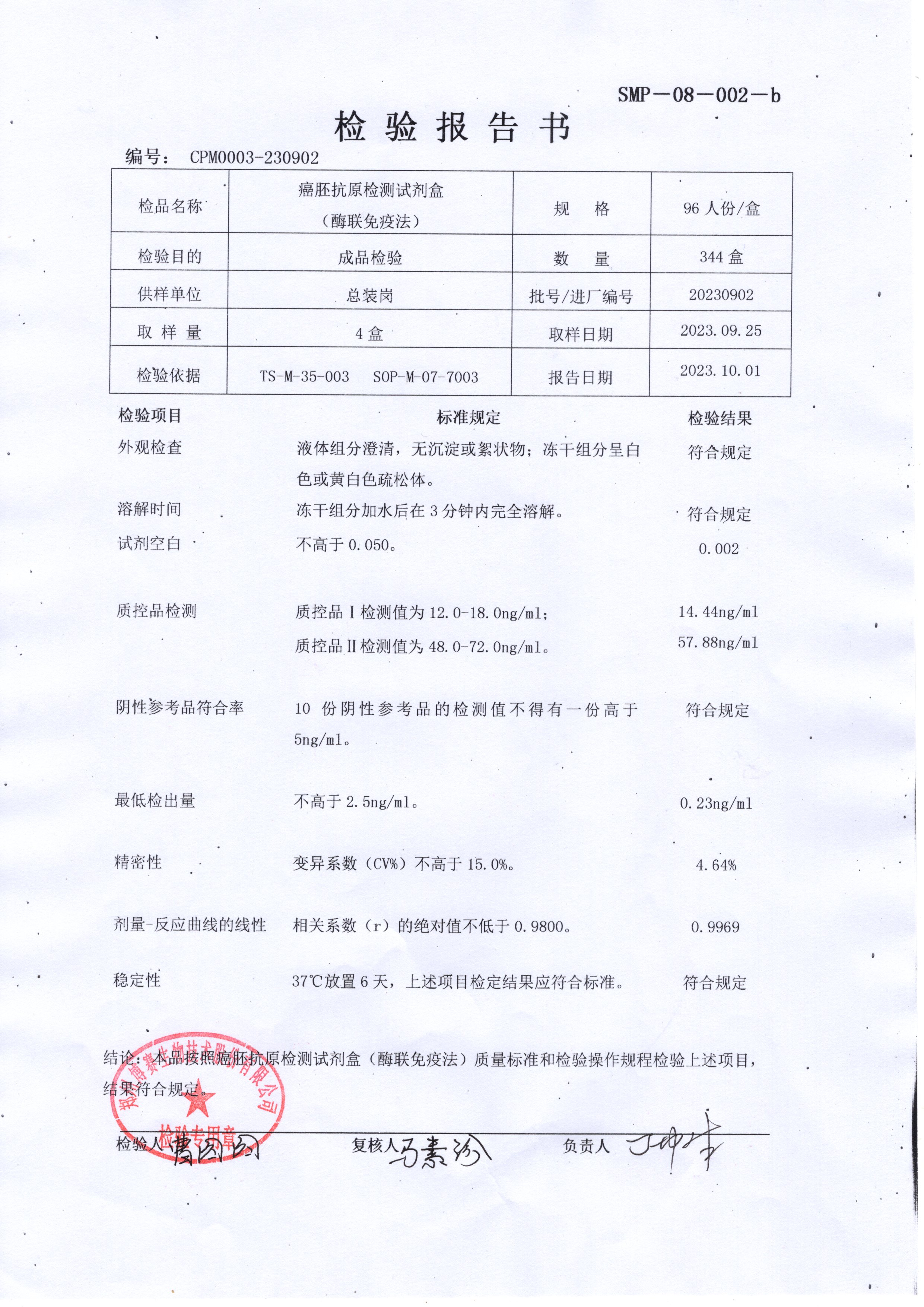 癌胚抗原檢測試劑盒（酶聯(lián)免疫法）96T 20230902.jpg