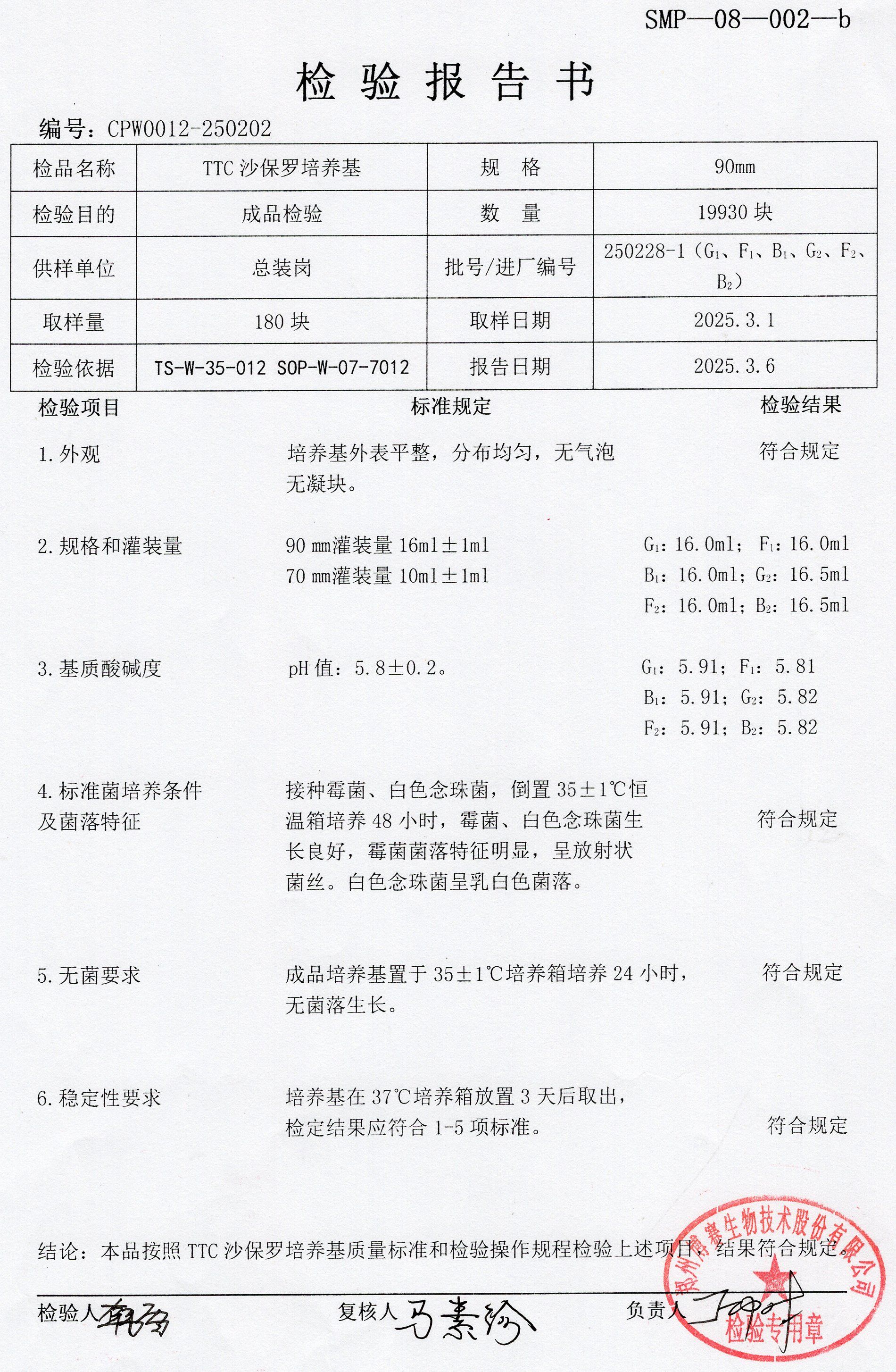 TTC沙保羅培養(yǎng)基  90mm  250228-1.jpg