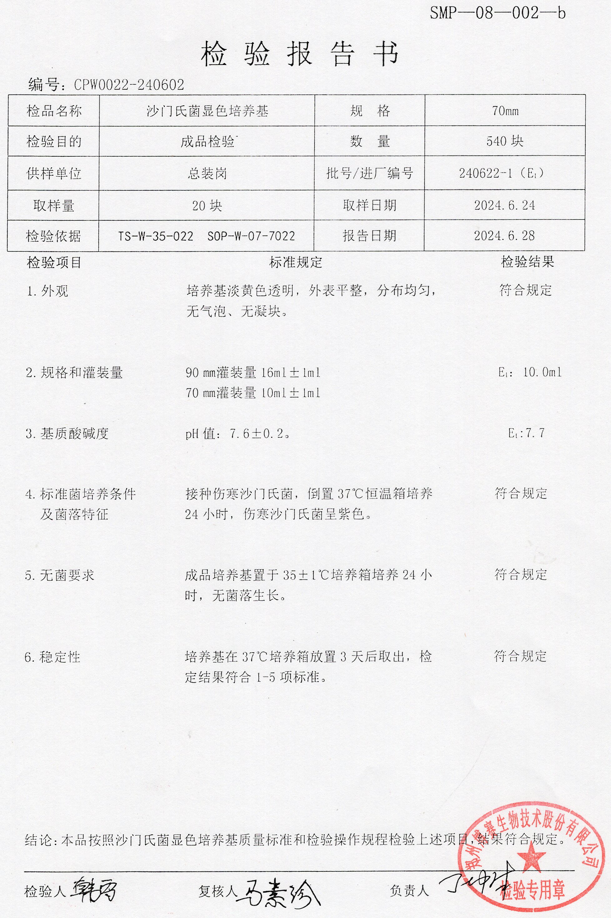 沙門氏菌顯色培養(yǎng)基  70mm  240622-1.jpg
