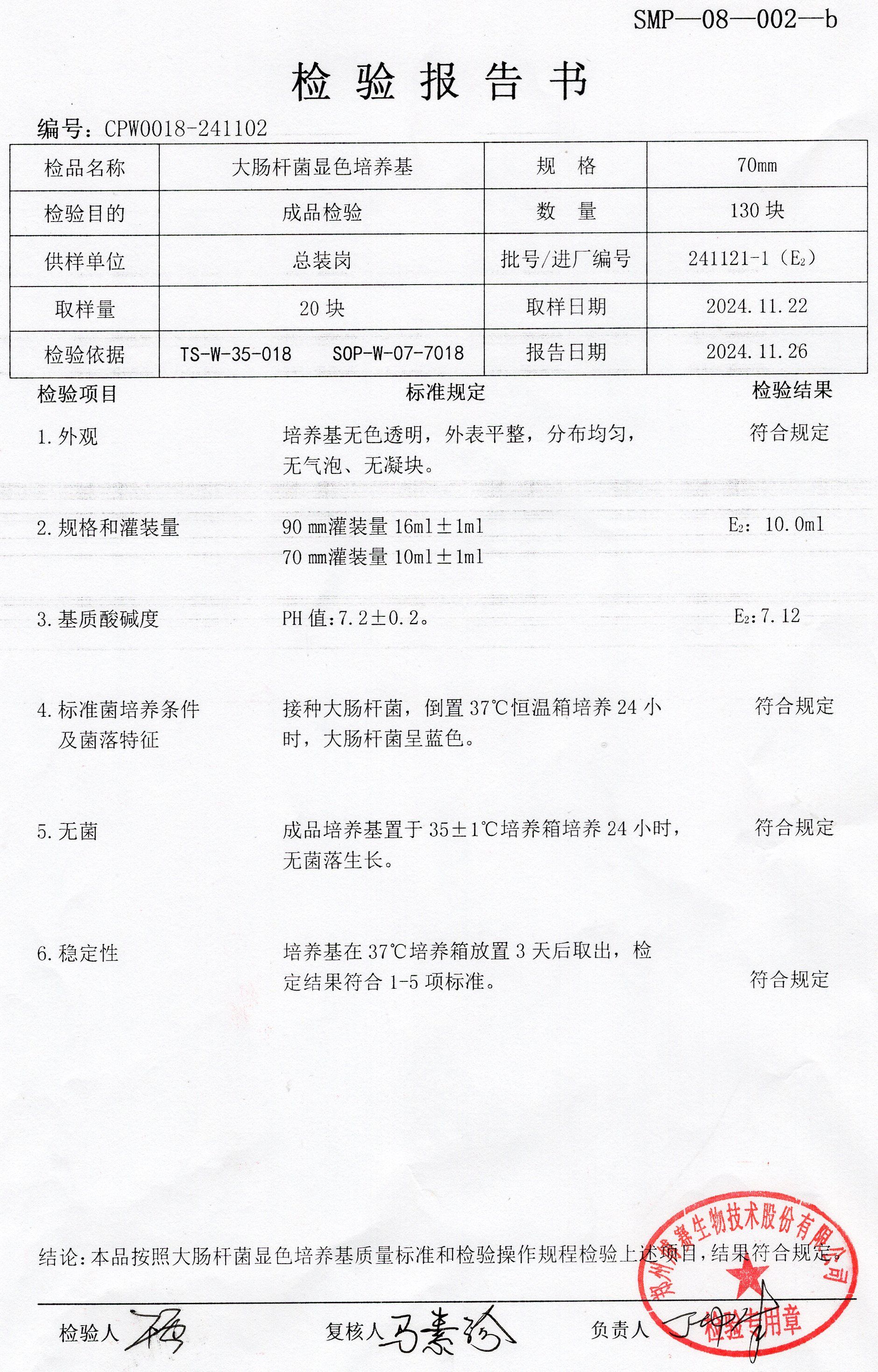 大腸桿菌顯色培養(yǎng)基  70mm  241121-1.jpg