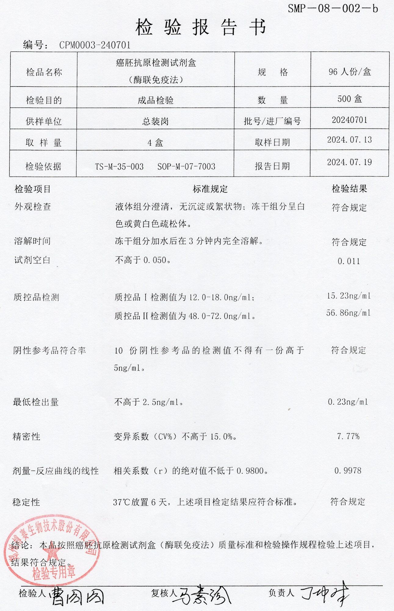 癌胚抗原檢測試劑盒（酶聯(lián)免疫法）   96T  20240701.jpg