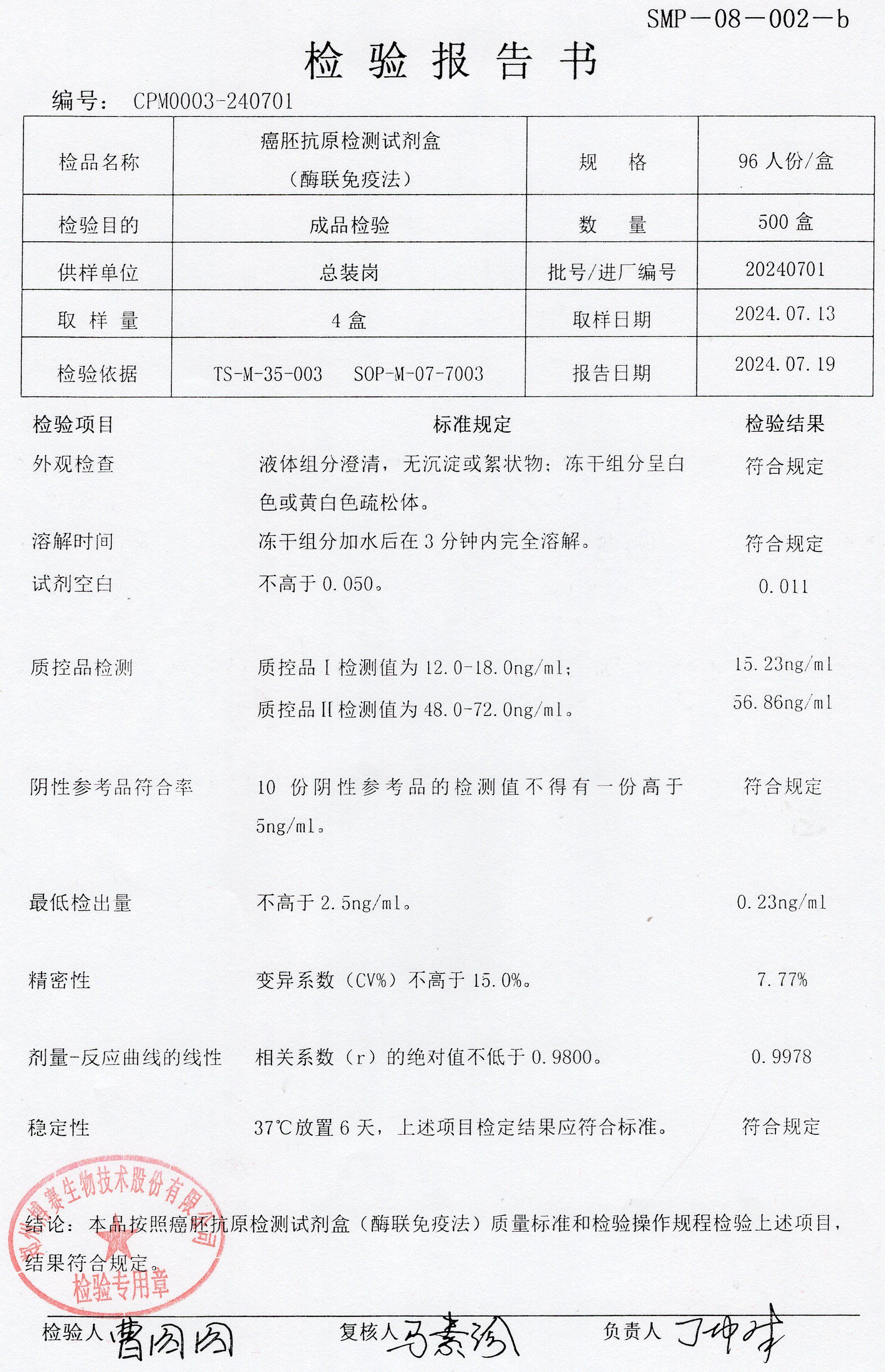 癌胚抗原檢測試劑盒（酶聯(lián)免疫法）   96T  20240701.jpg