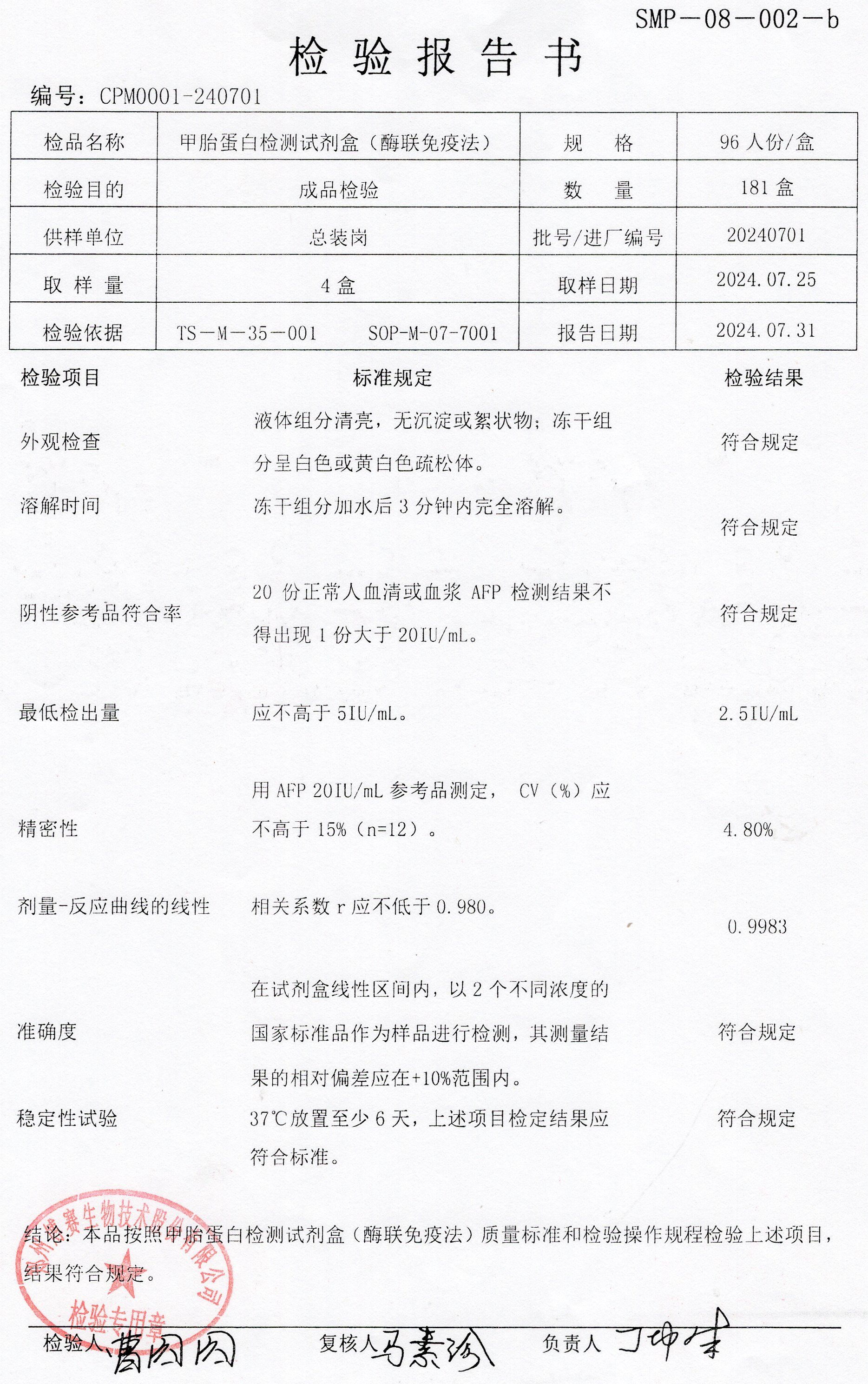甲胎蛋白檢測(cè)試劑盒（酶聯(lián)免疫法）  96T  20240701.jpg