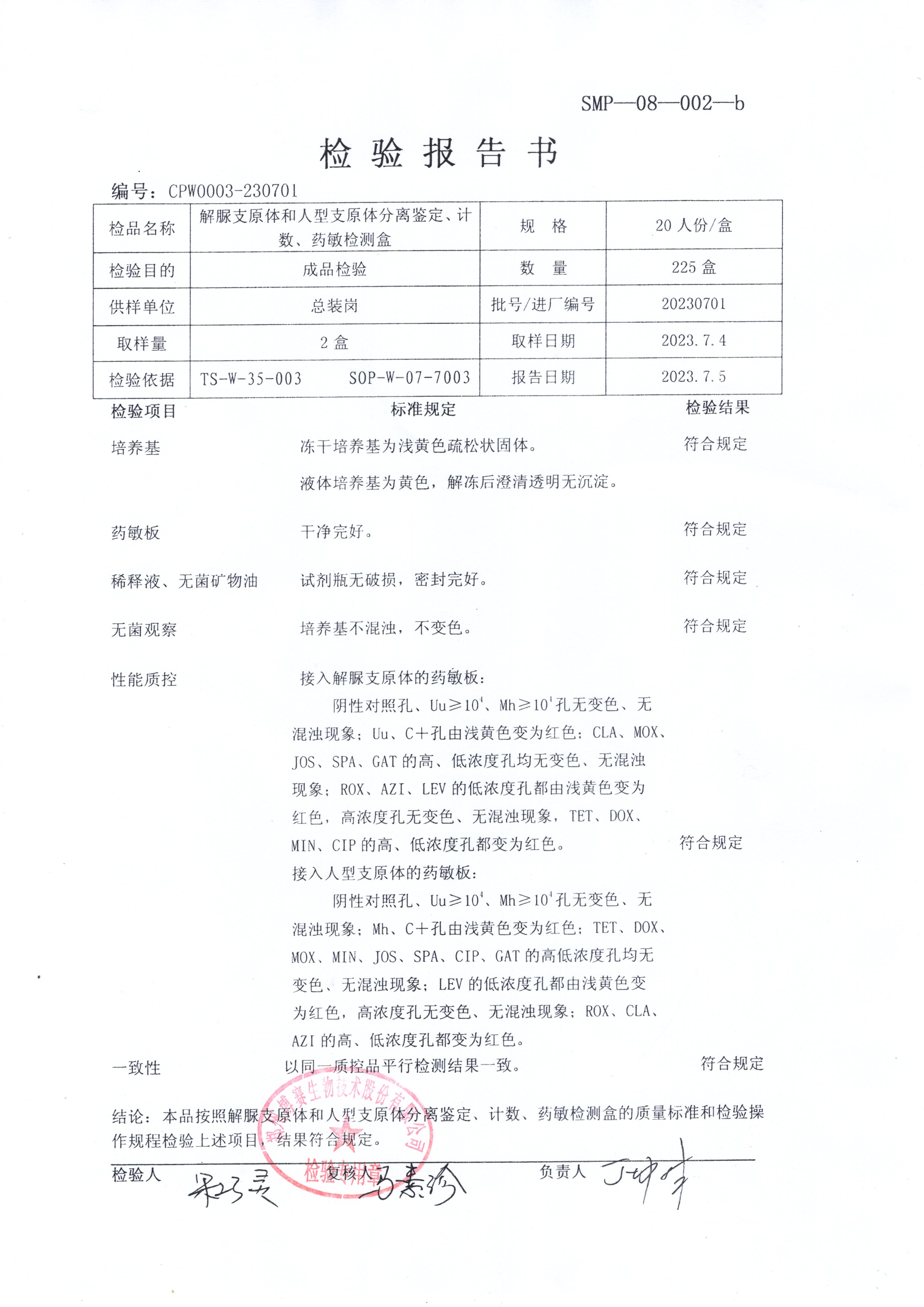 解脲支原體和人型支原體分離鑒定、計(jì)數(shù)、藥敏檢測(cè)盒  20T  20230701.jpg